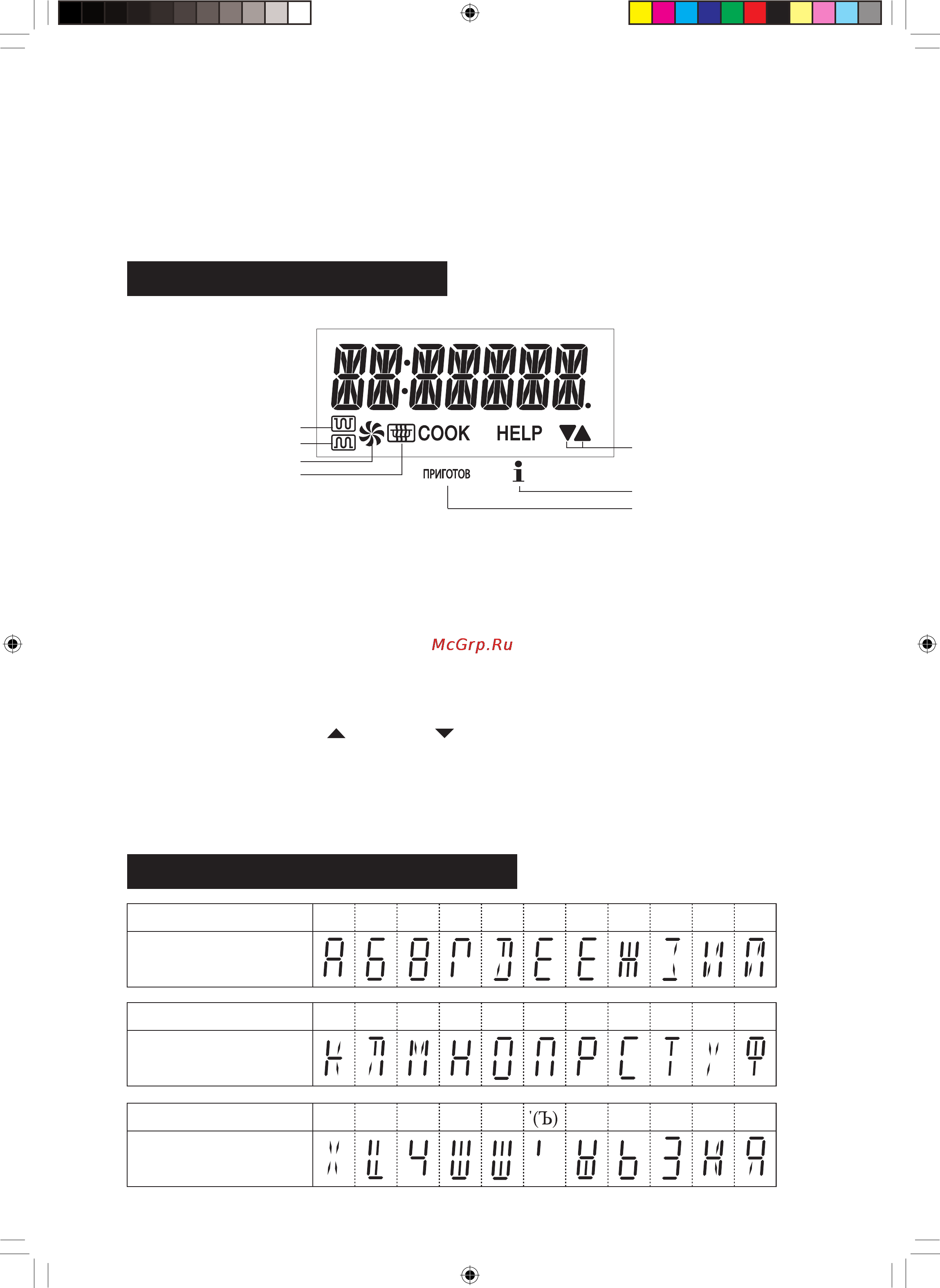 Sharp r-8772n [5/34] Работа с панелью управления