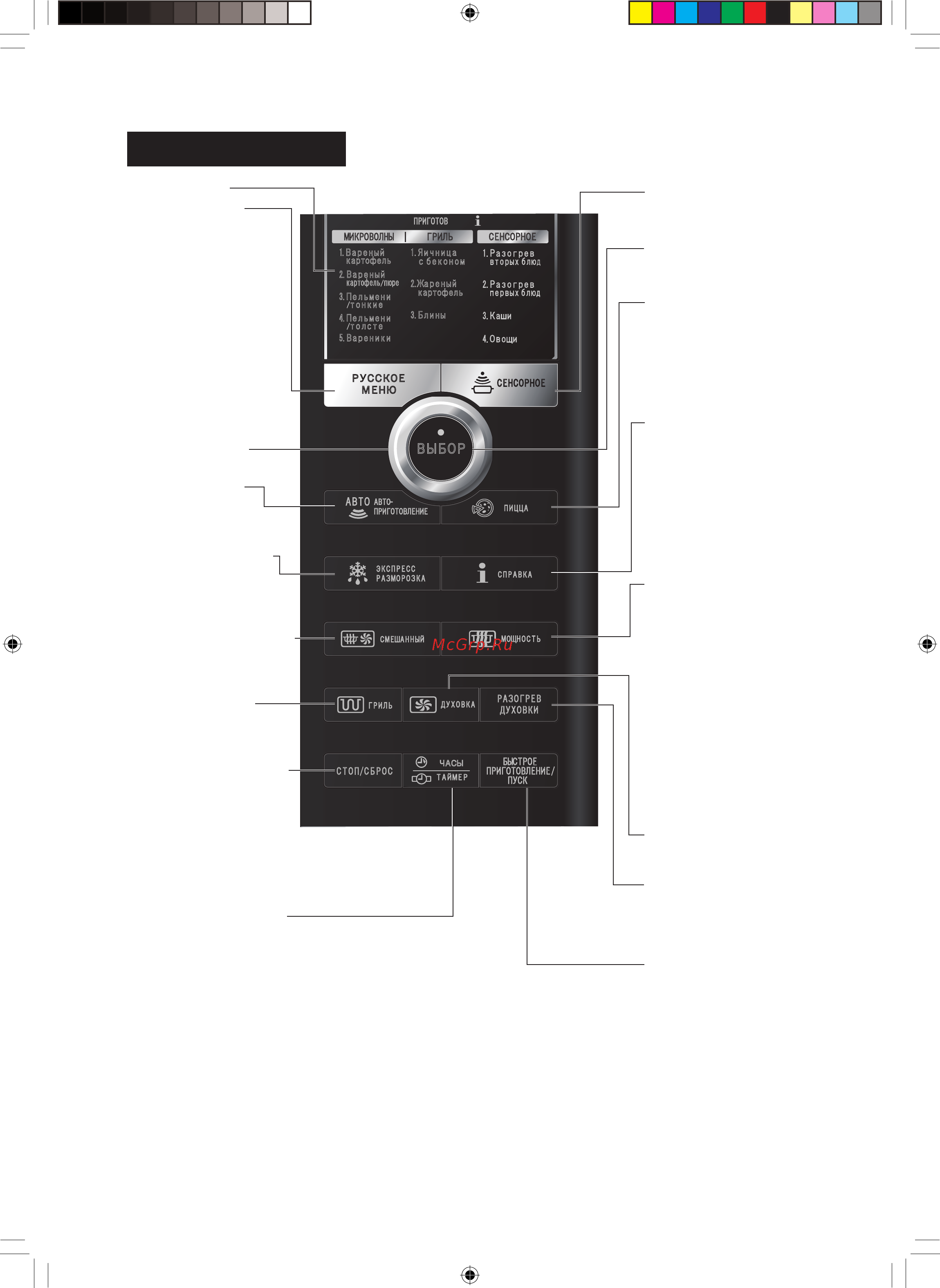 Sharp r-8772n [6/34] Cvtifzzsb