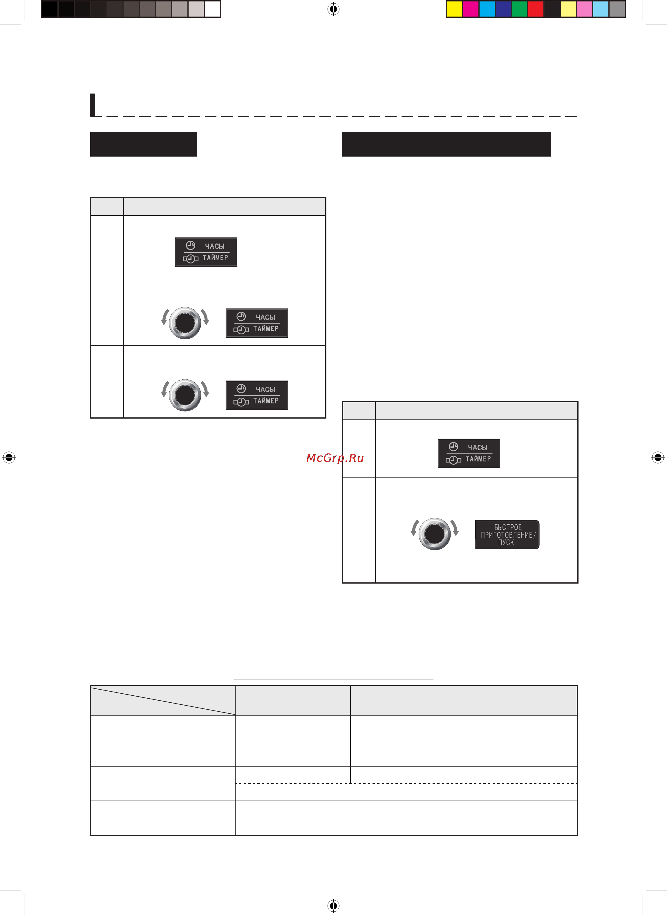 Sharp r-8772n [8/34] Перед работой