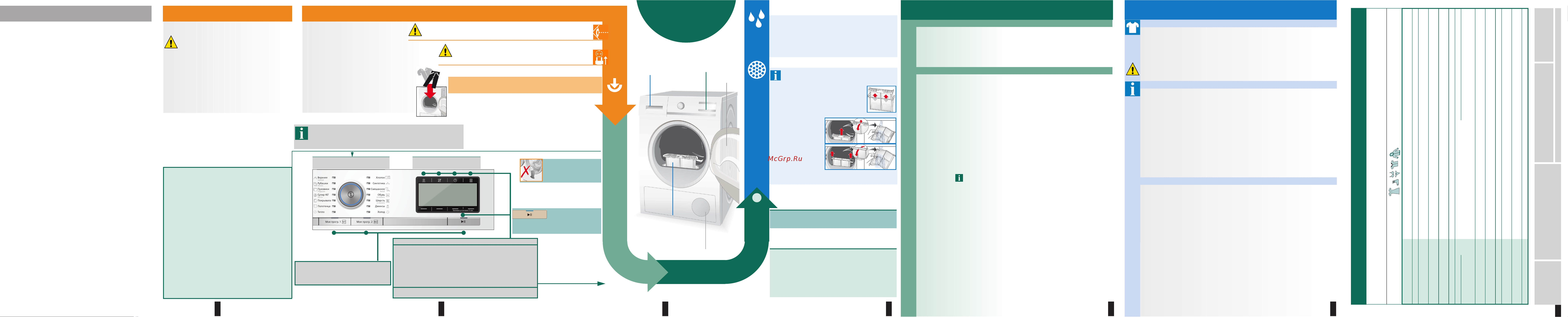 Siemens wt47y781oe Инструкция по эксплуатации онлайн