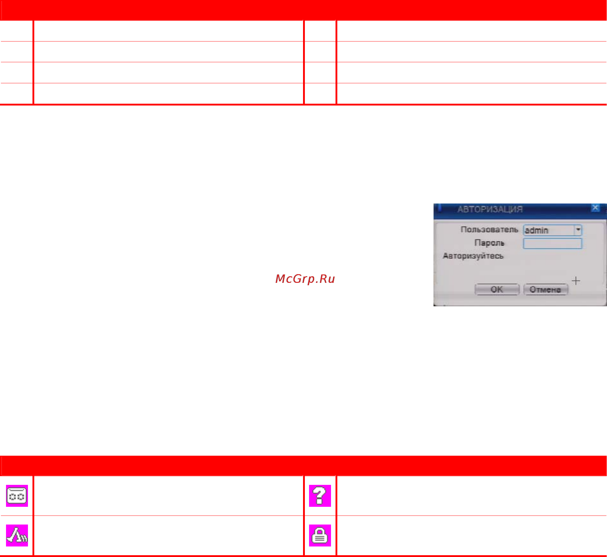 Polyvision PVDR-08NR2 [11/19] Работа с системой