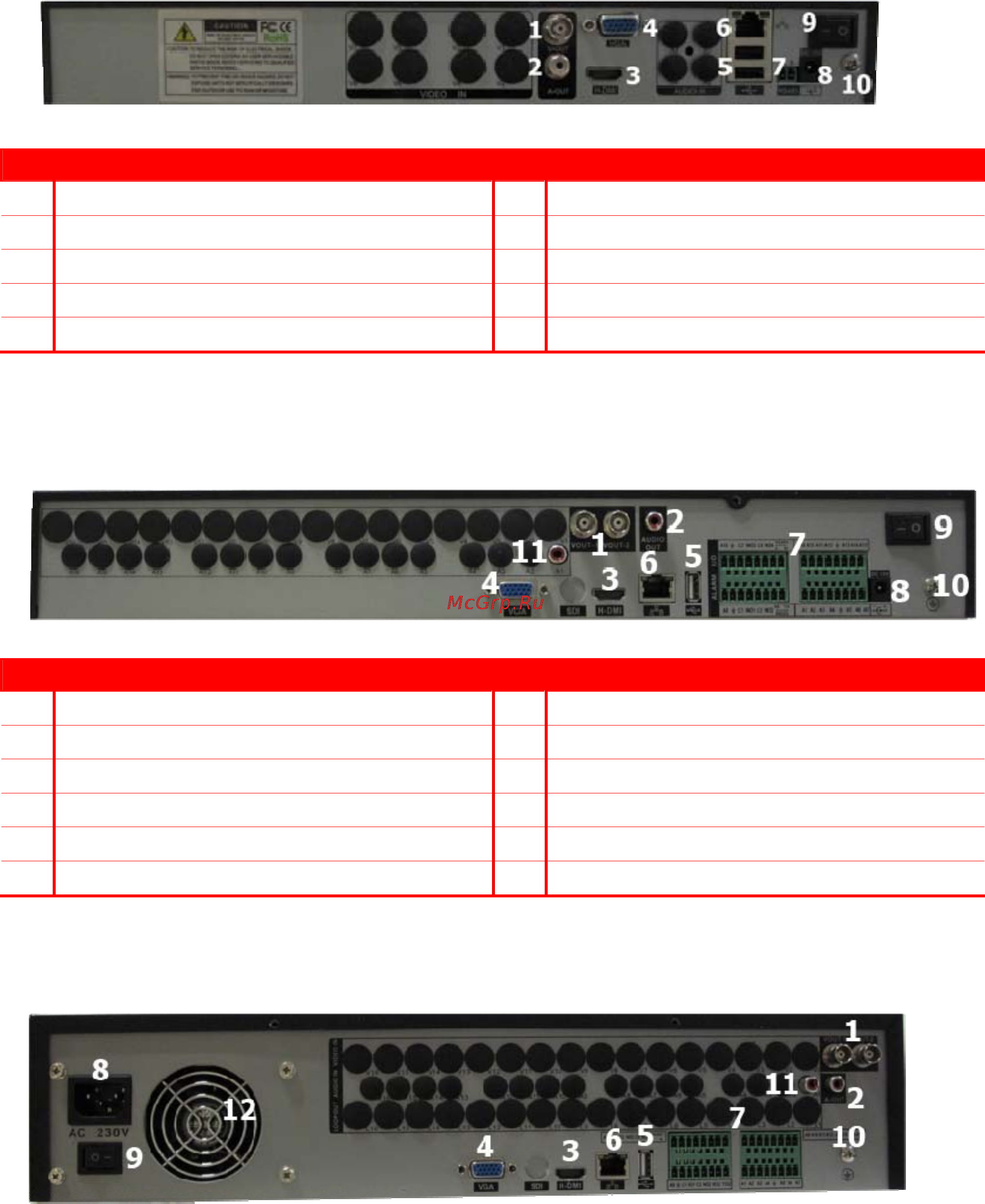 Polyvision PVDR-08NR2 [9/19] Задняя панель pvdr 08nrl2