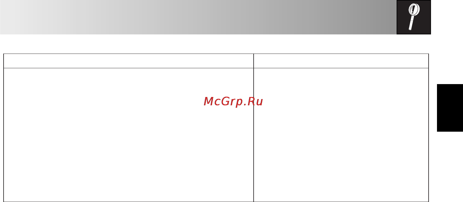Sharp r-6496st [3/24] Русский