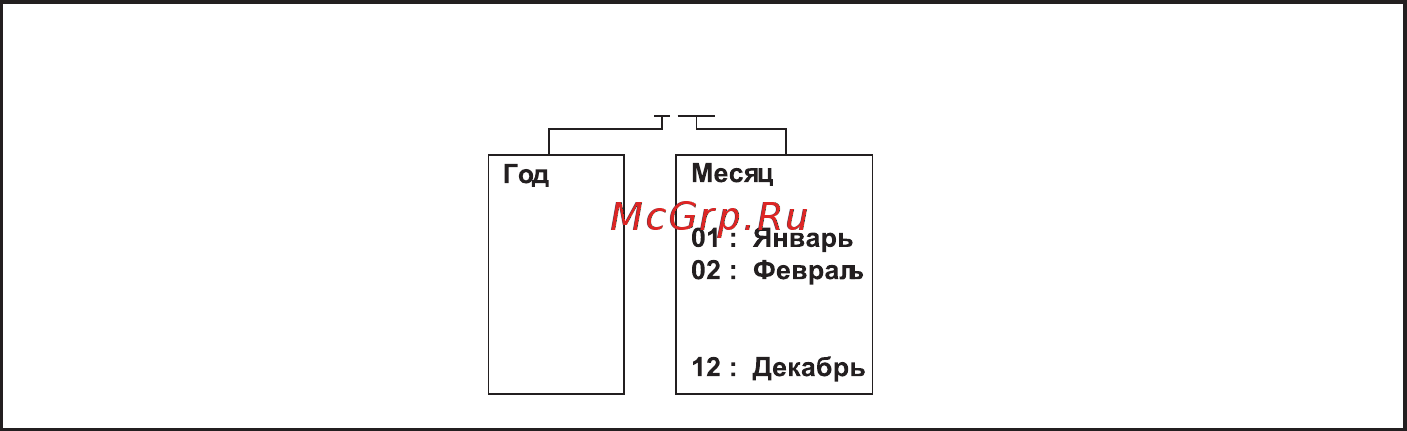 Sharp r-7773rsl [19/20] Дата производства указана в серийной номере
