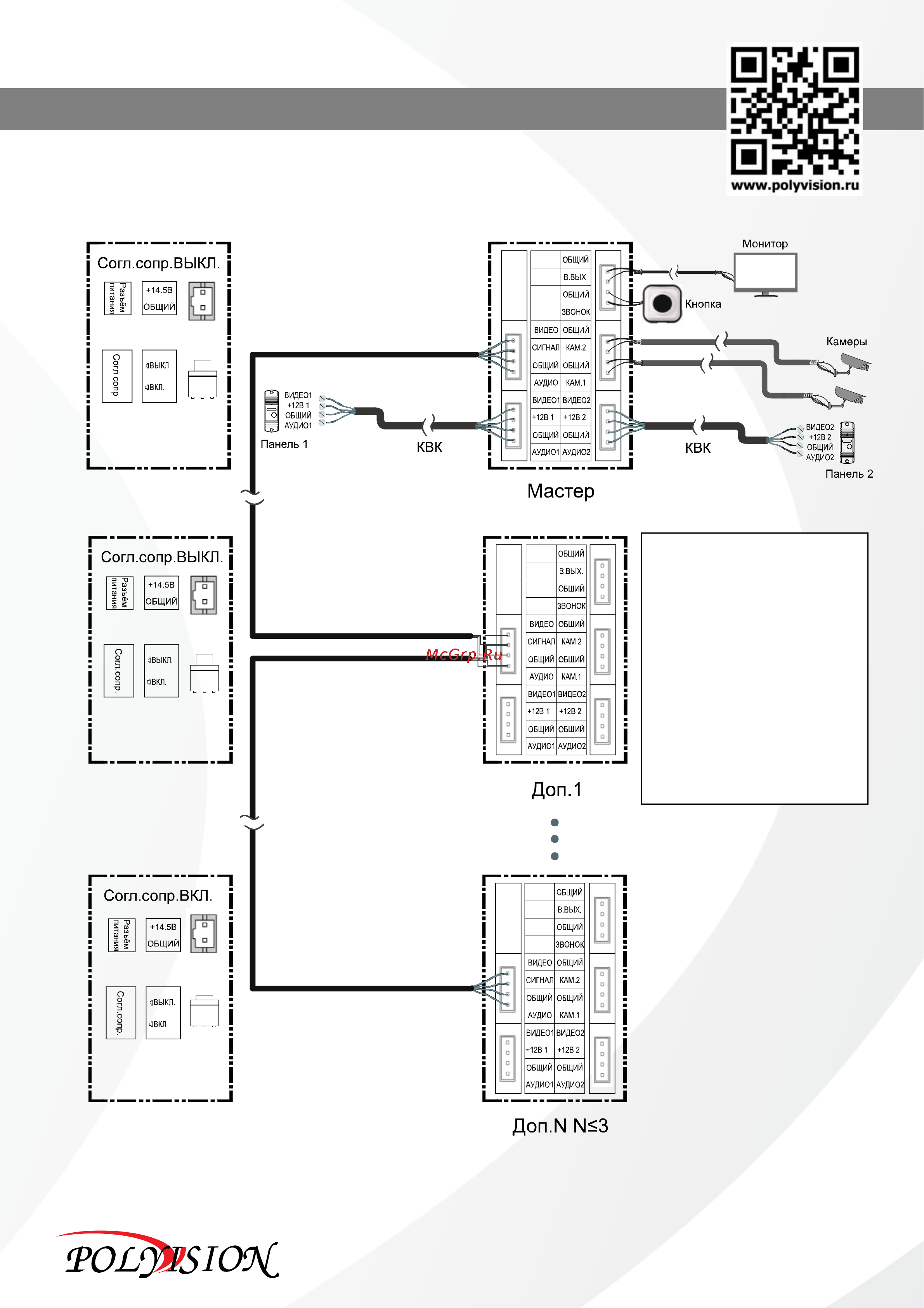 Polyvision PVD-7S v.7.1 [9/16] Pvd 7s v