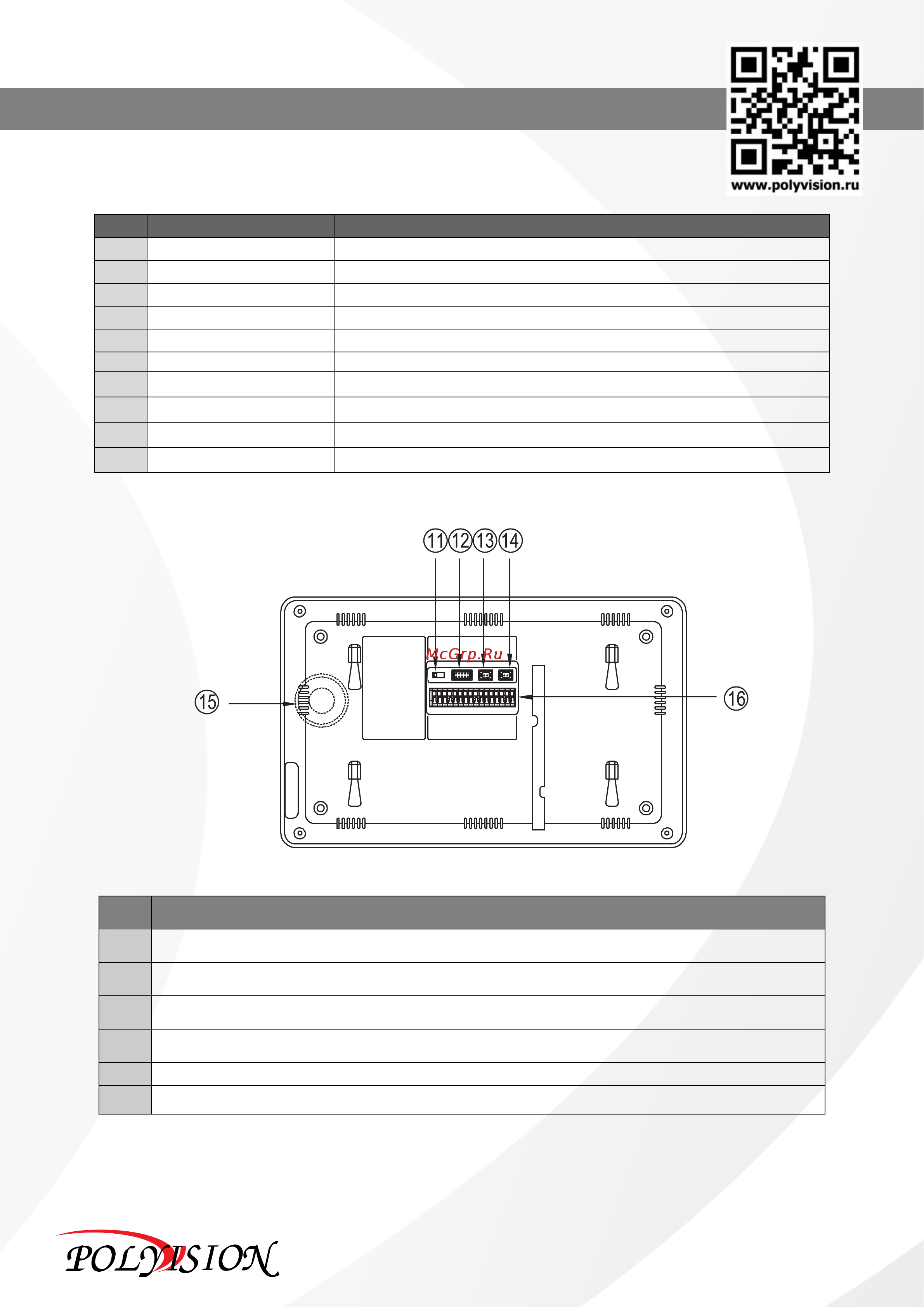 Polyvision PVD-10L v.7.1 white [5/28] Задняя панель
