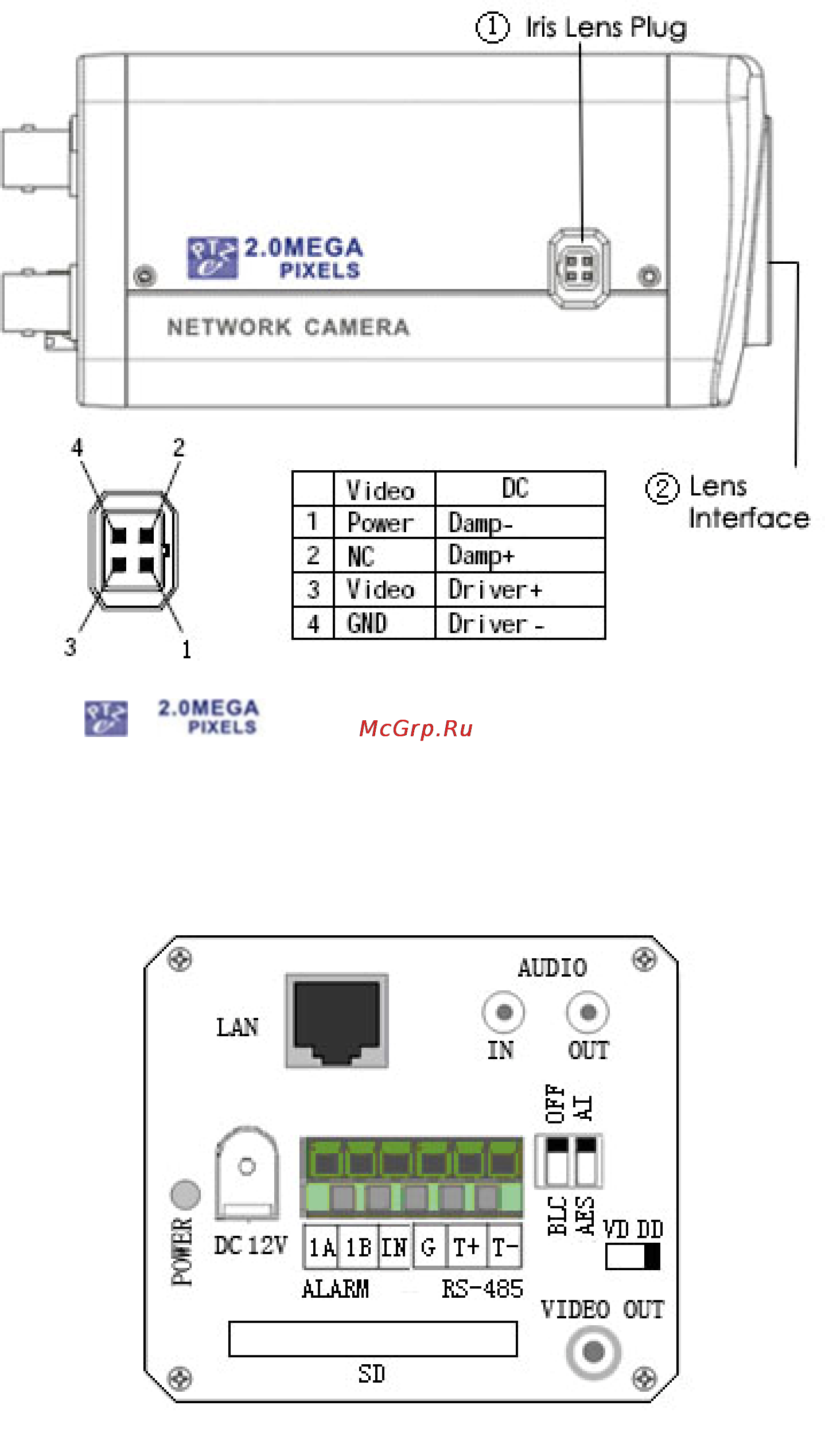 Polyvision PVC-1236CHA Инструкция по эксплуатации онлайн [5/13] 164498
