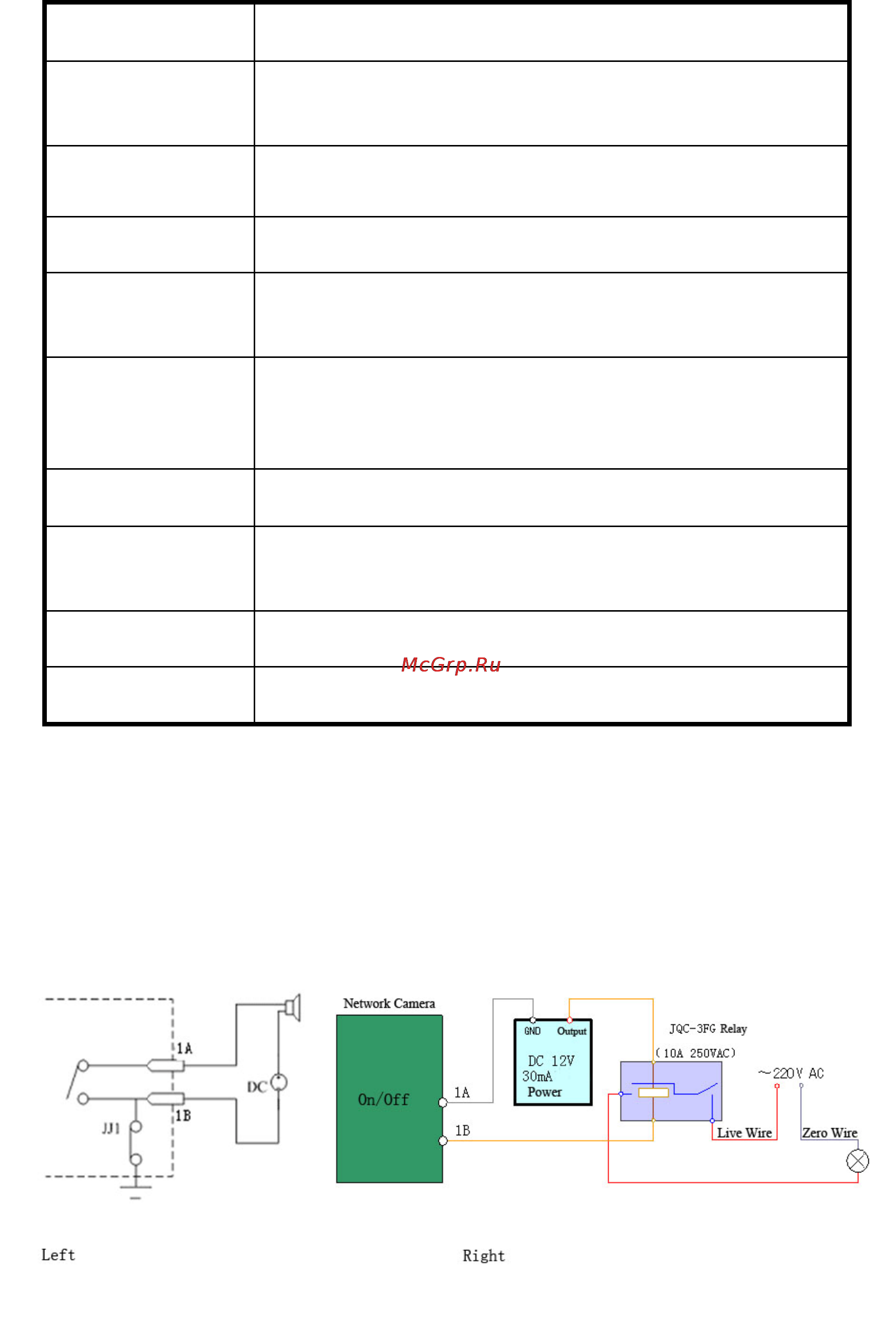 Polyvision PVC-1236CHA Инструкция по эксплуатации онлайн [8/13] 164498
