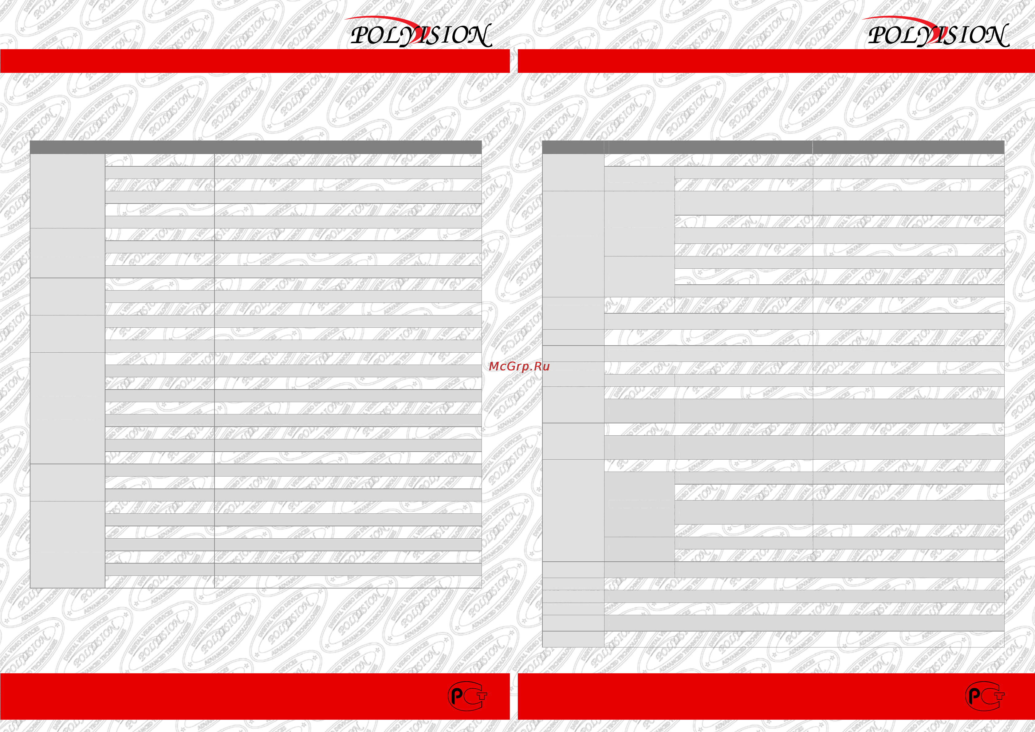 Polyvision PD4-SE-B3.6IRU [2/2] Паспорт видеокамеры