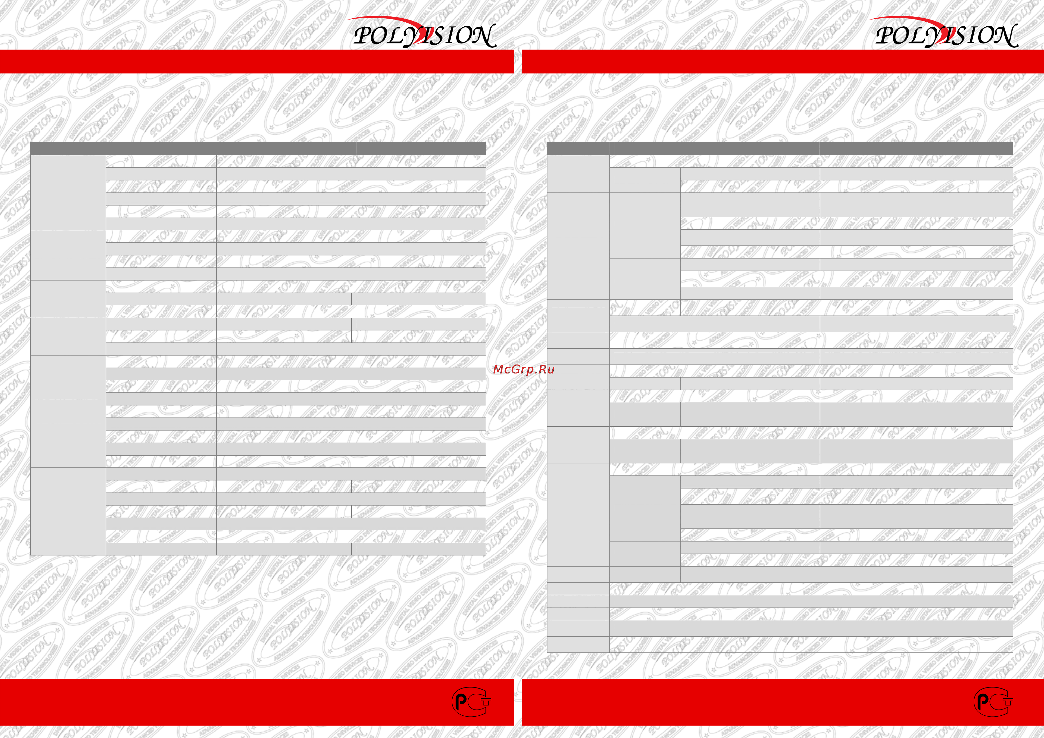 Polyvision PN9-SE-V50IRHL [2/2] Настройка камеры через osd меню