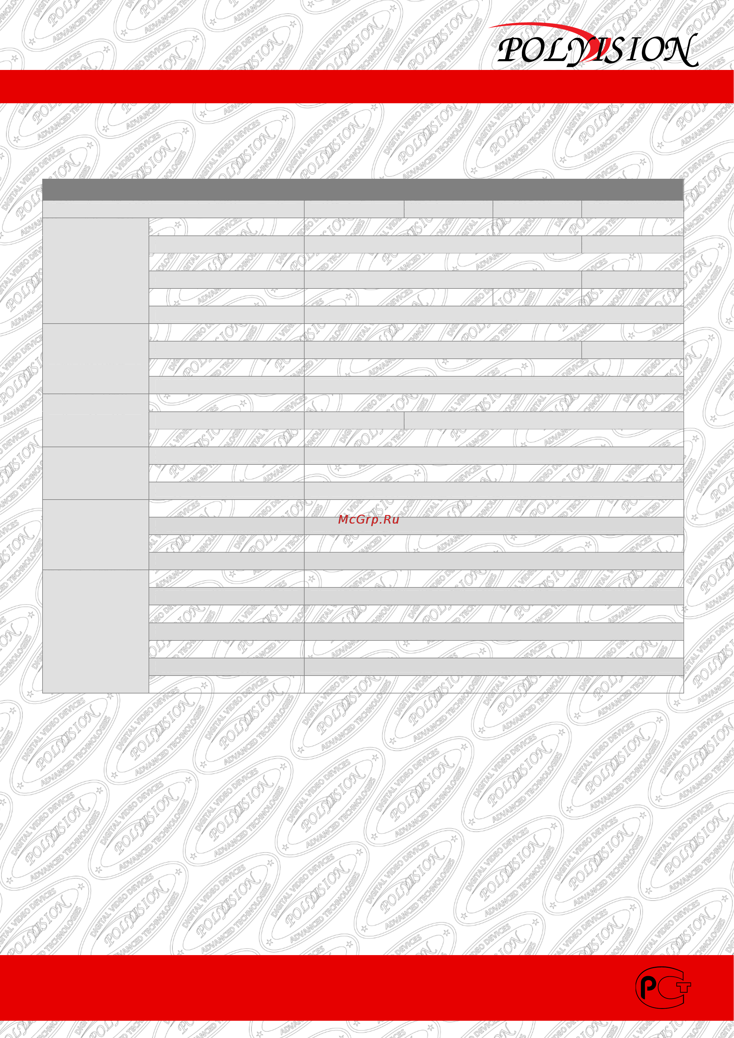 Polyvision PN-C-B3.6IRN [2/2] Pn c s h b2 3 irn