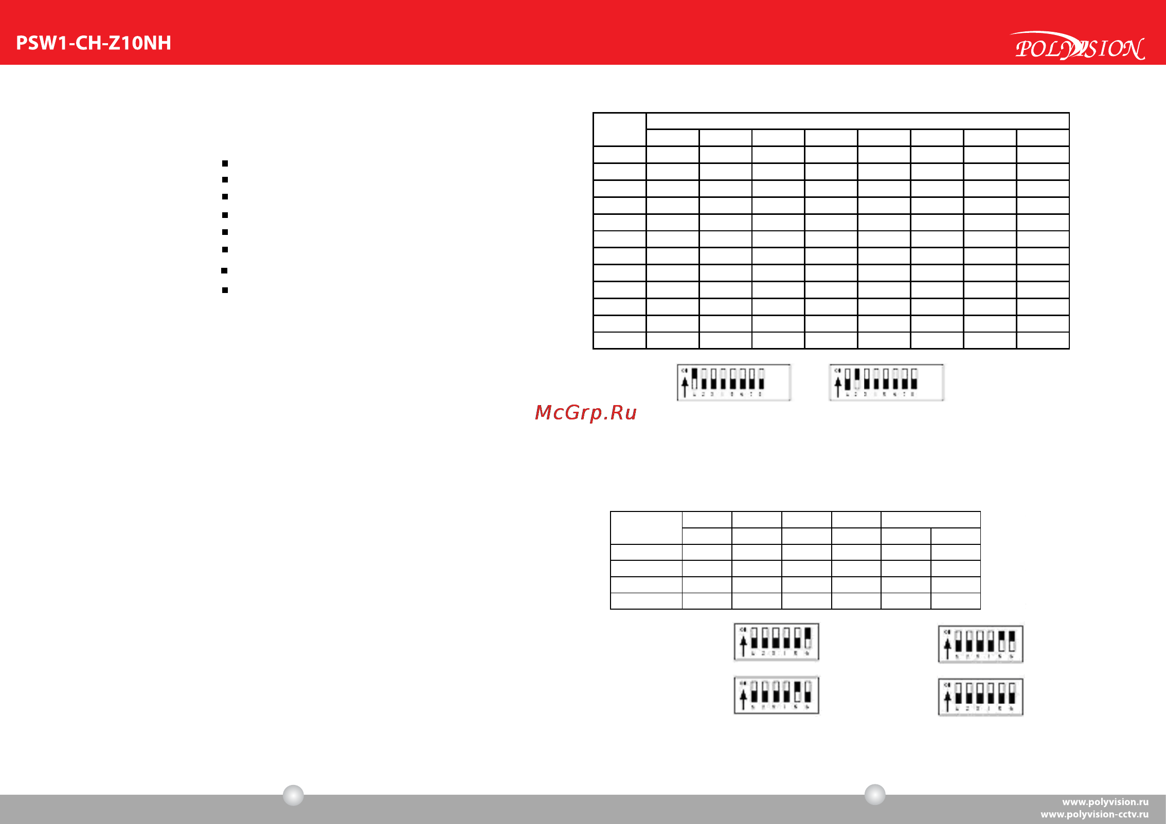 Polyvision PSW1-CH-Z10NH [7/8] Специальные команды