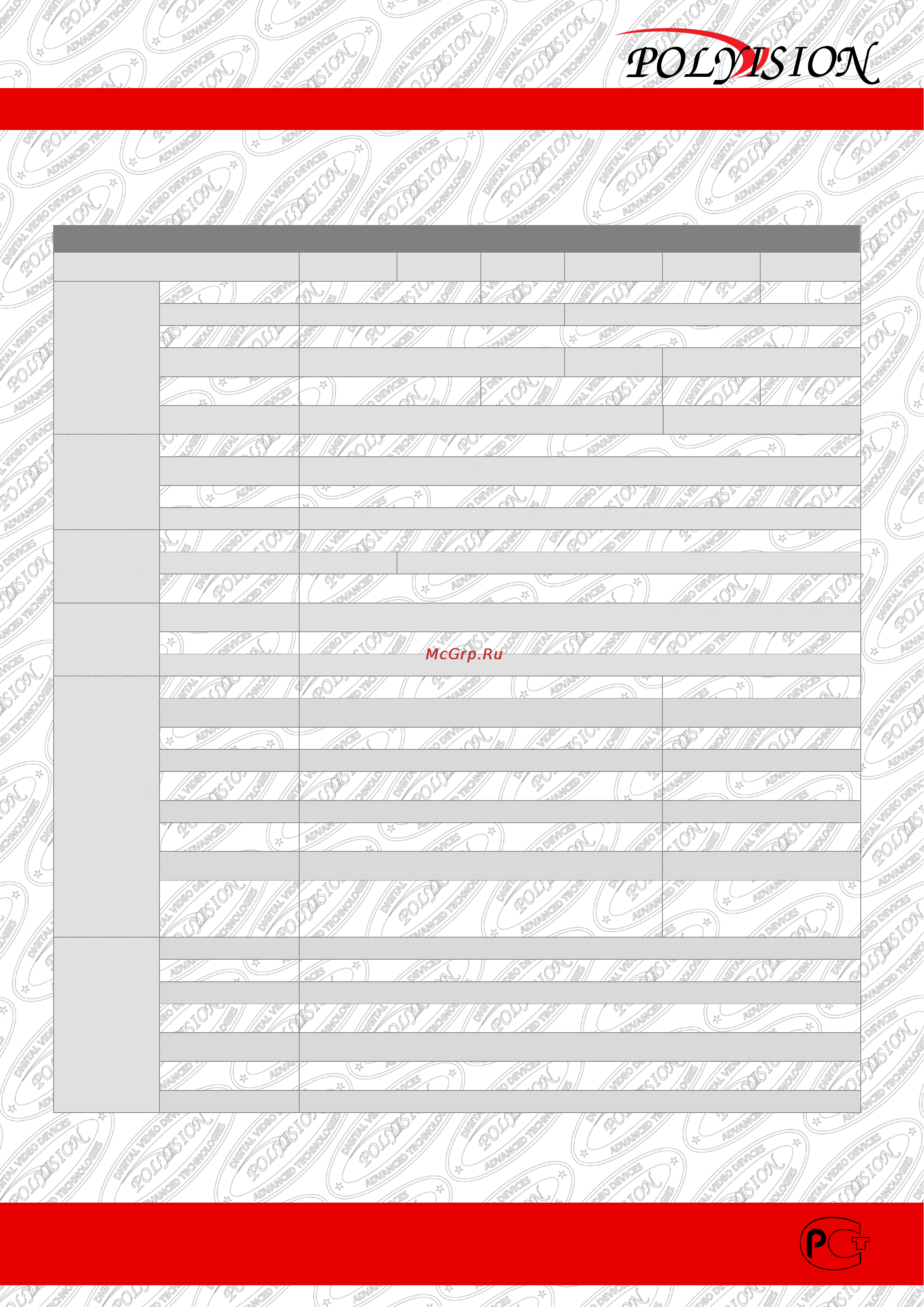 Polyvision PN-CH2-B3.6IRN [2/4] Pn c s h s2 h2 b2 3 irn