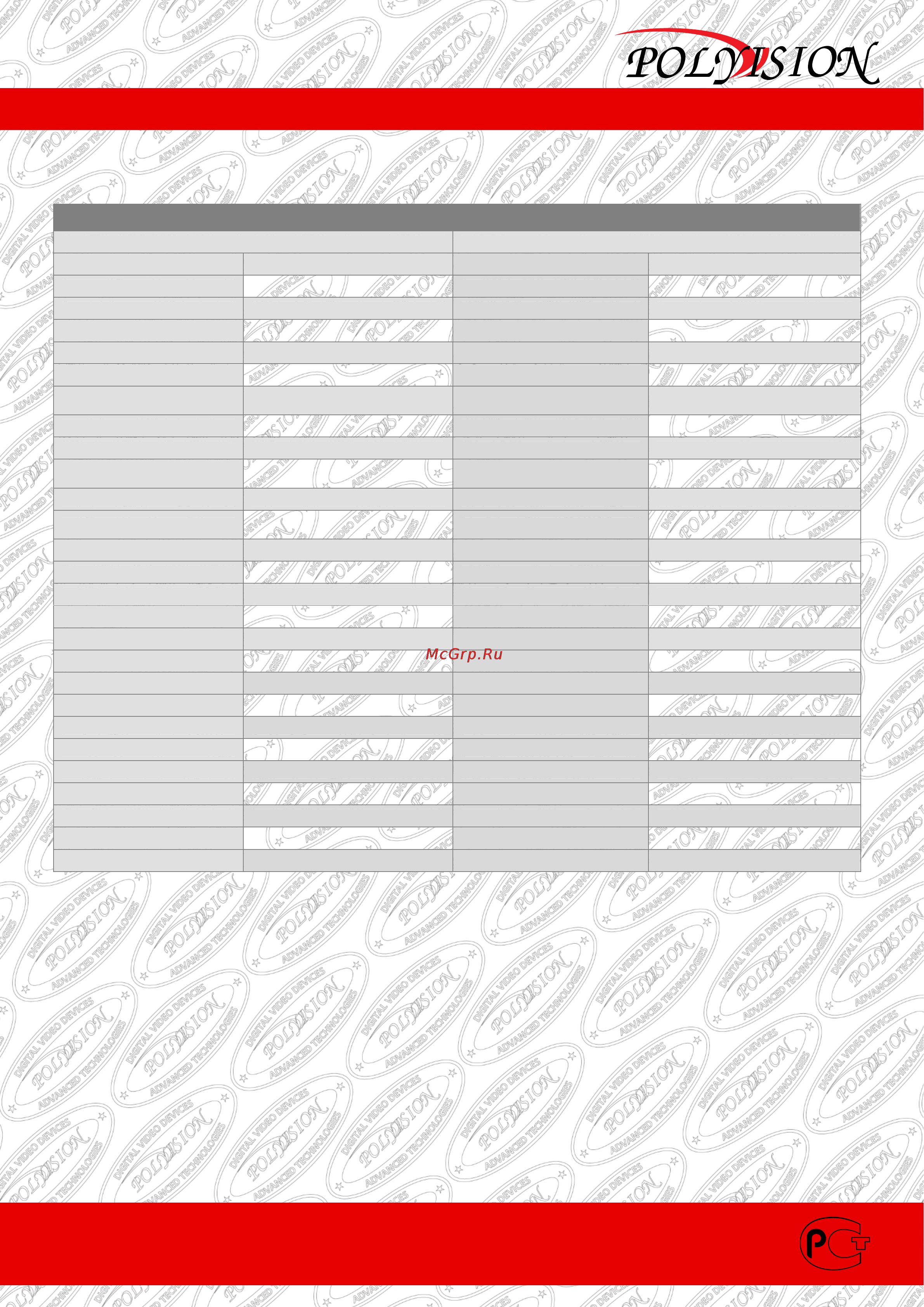 Polyvision PN-CH2-B3.6IRN [3/4] Pn c s h s2 h2 b2 3 irn