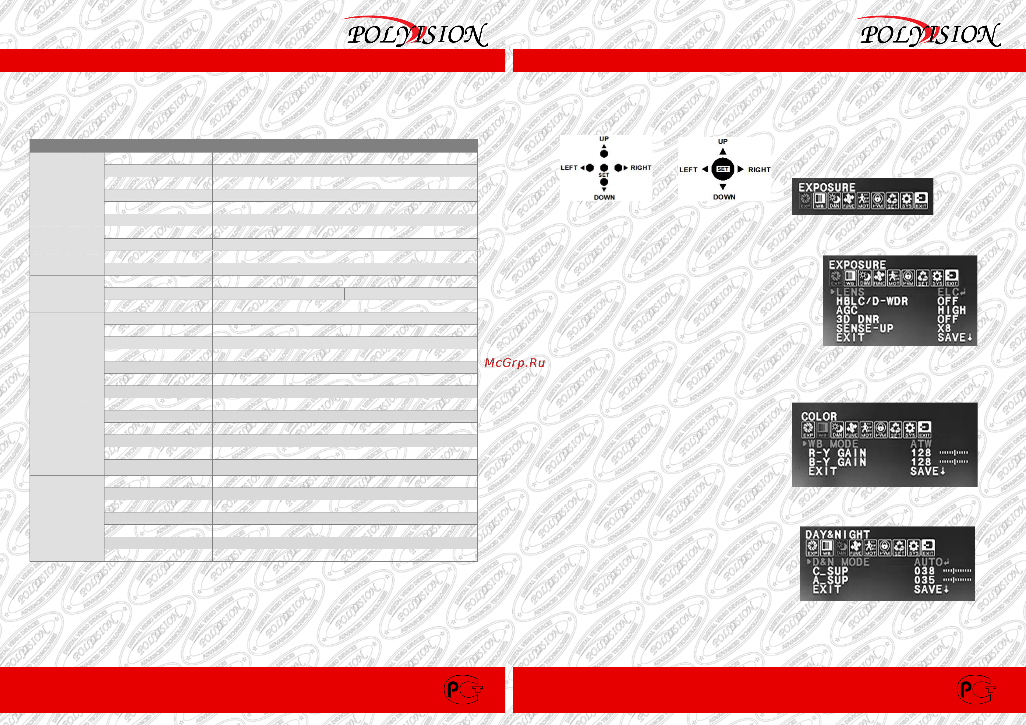 Polyvision PN21-R9-V22IR [2/2] Модель pn21 r9 v12ir pn21 r9 v22ir