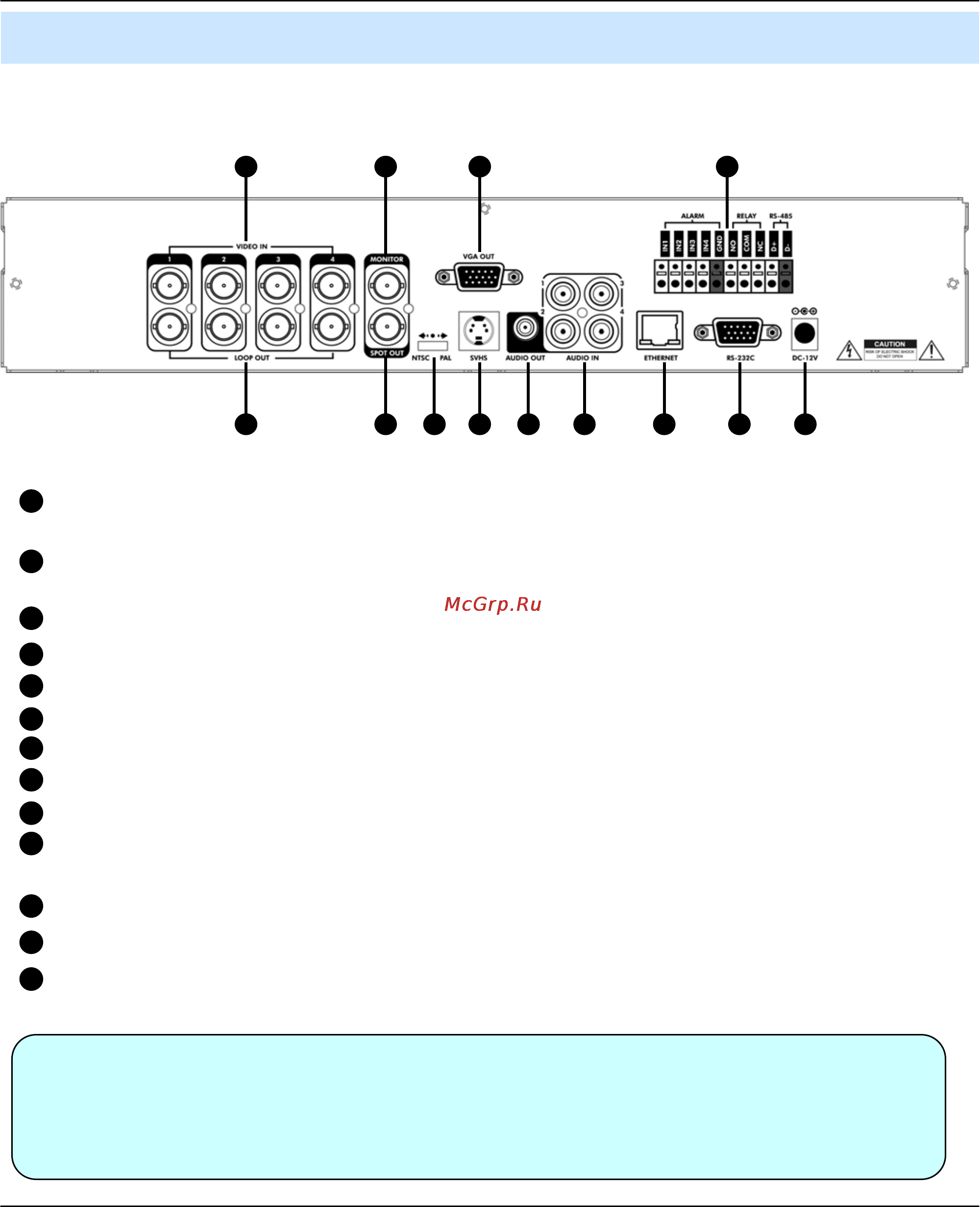 Polyvision PVDR-0463 [11/43] Описание