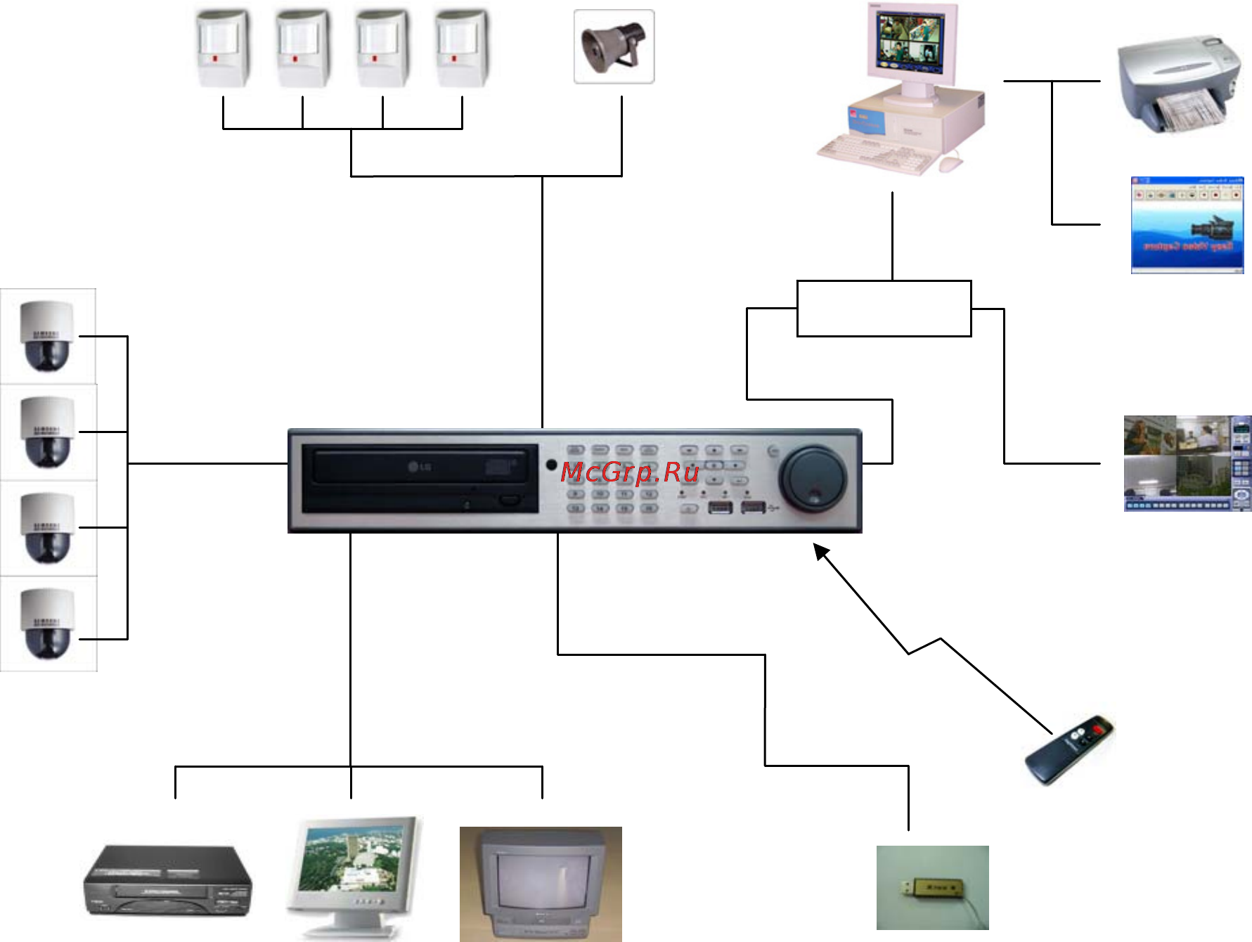Polyvision PVDR-1663L [8/71] Структура структура системы системы