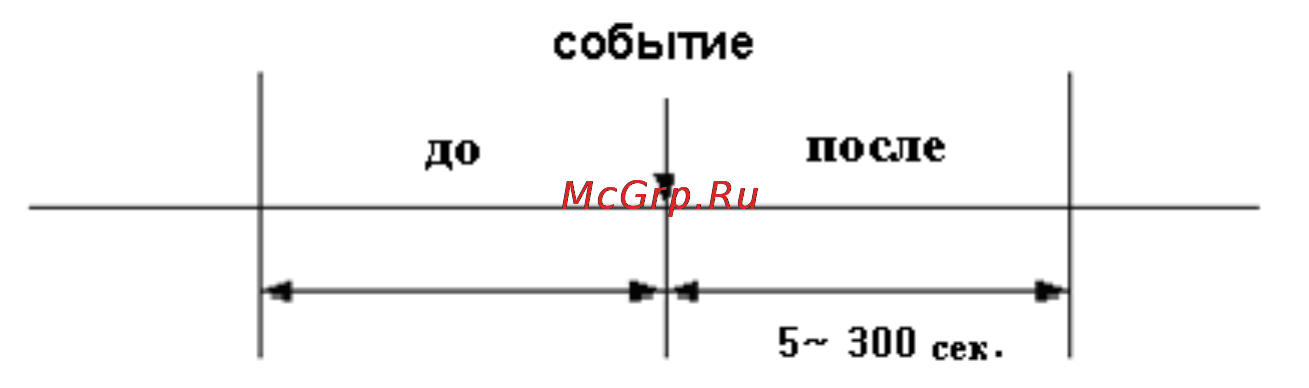 Polyvision PVDR-0484L [38/55] Выход тревоги