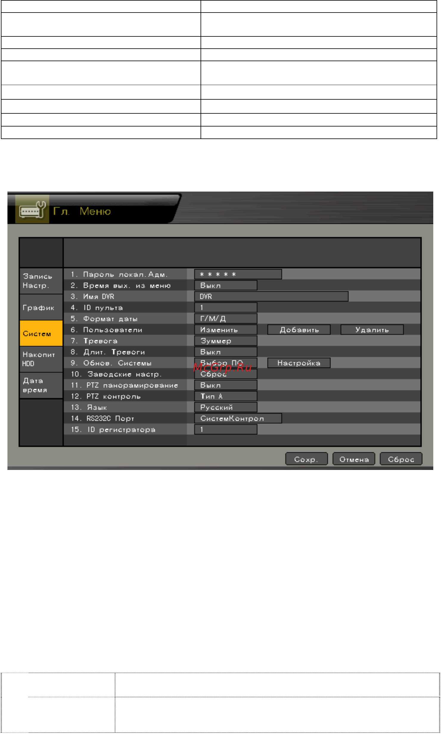 Polyvision PVDR-0484L [42/55] Выбор меню системы