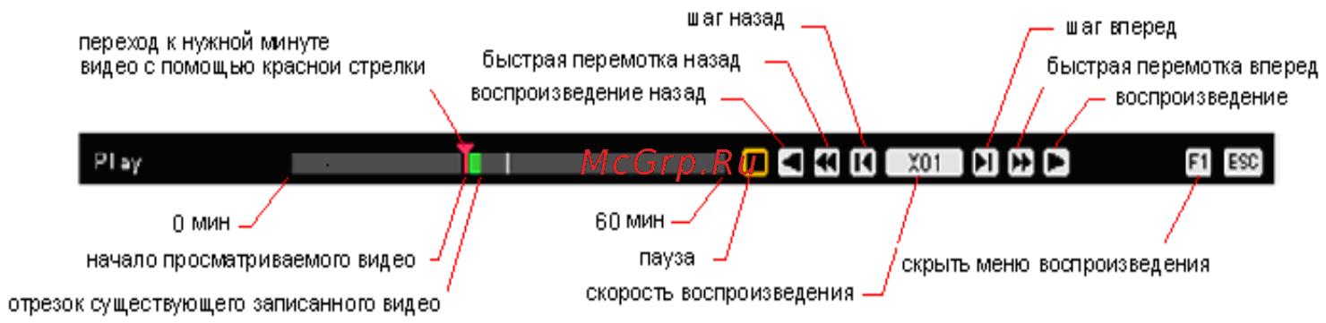 Polyvision PVDR-0884 Инструкция по эксплуатации онлайн [24/55] 164676