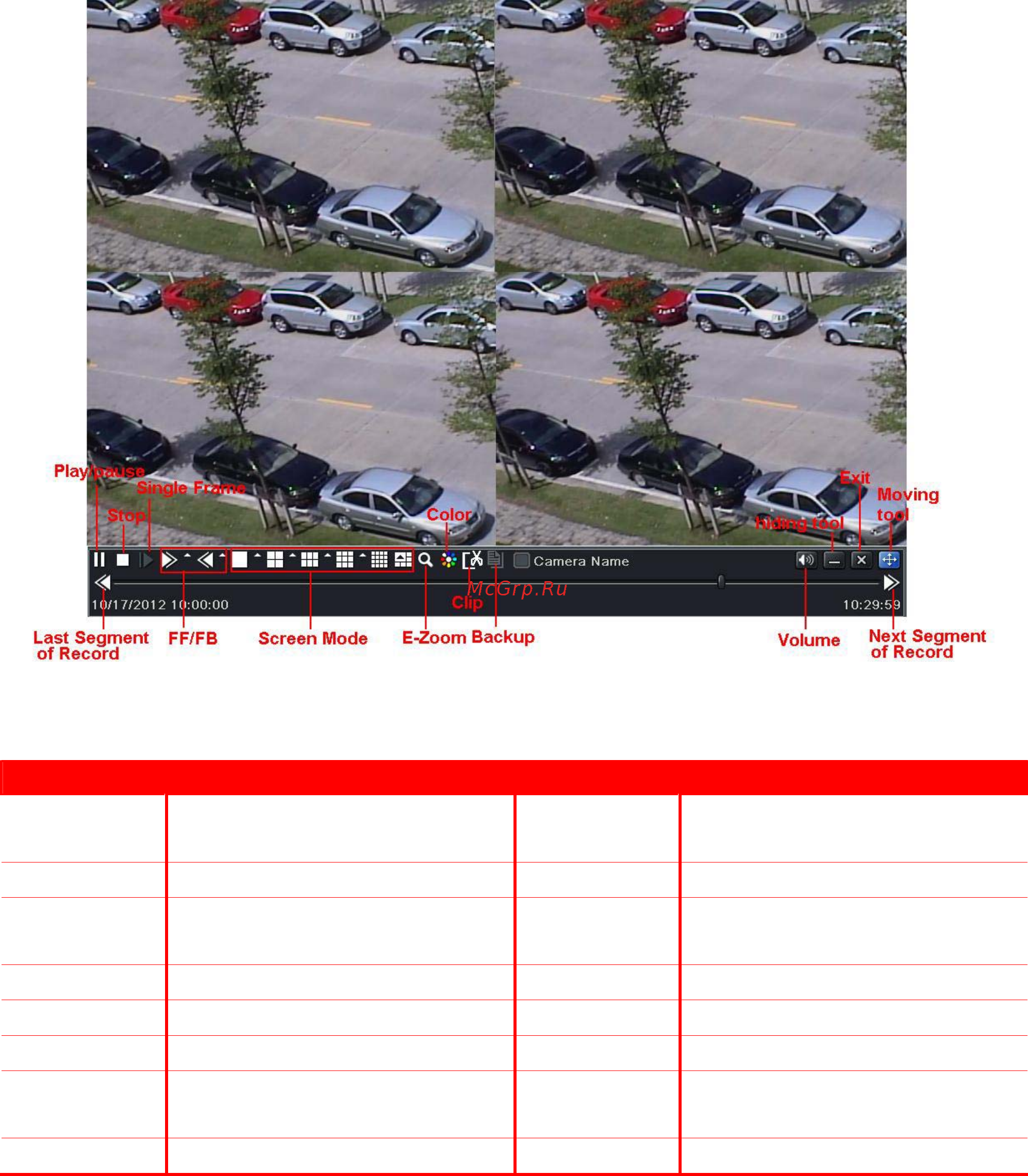 Polyvision PVDR-16HDS3 [11/14] Воспроизведение видеозаписей