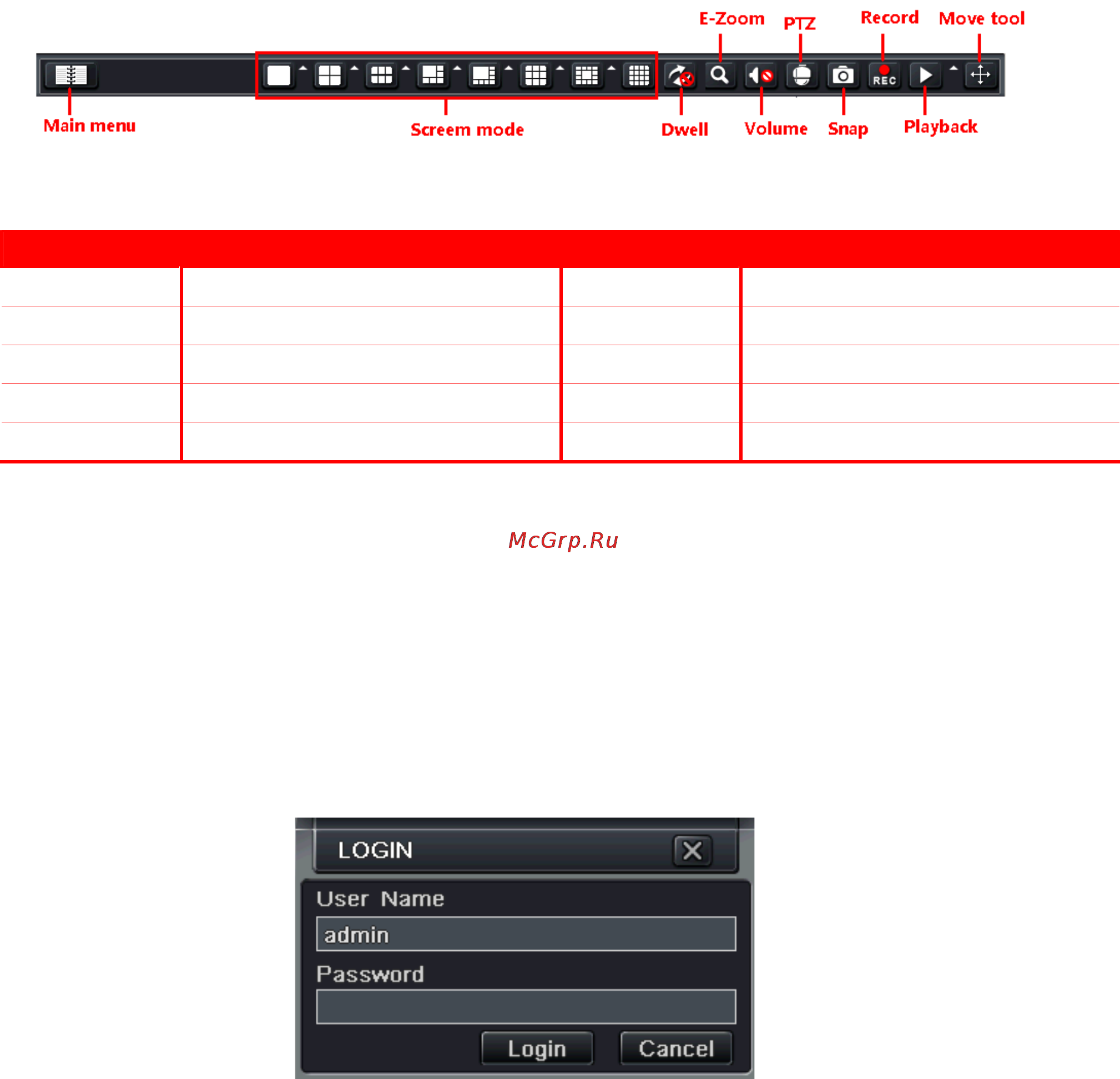 Polyvision PVDR-16HDF3 [8/14] Работа с системой