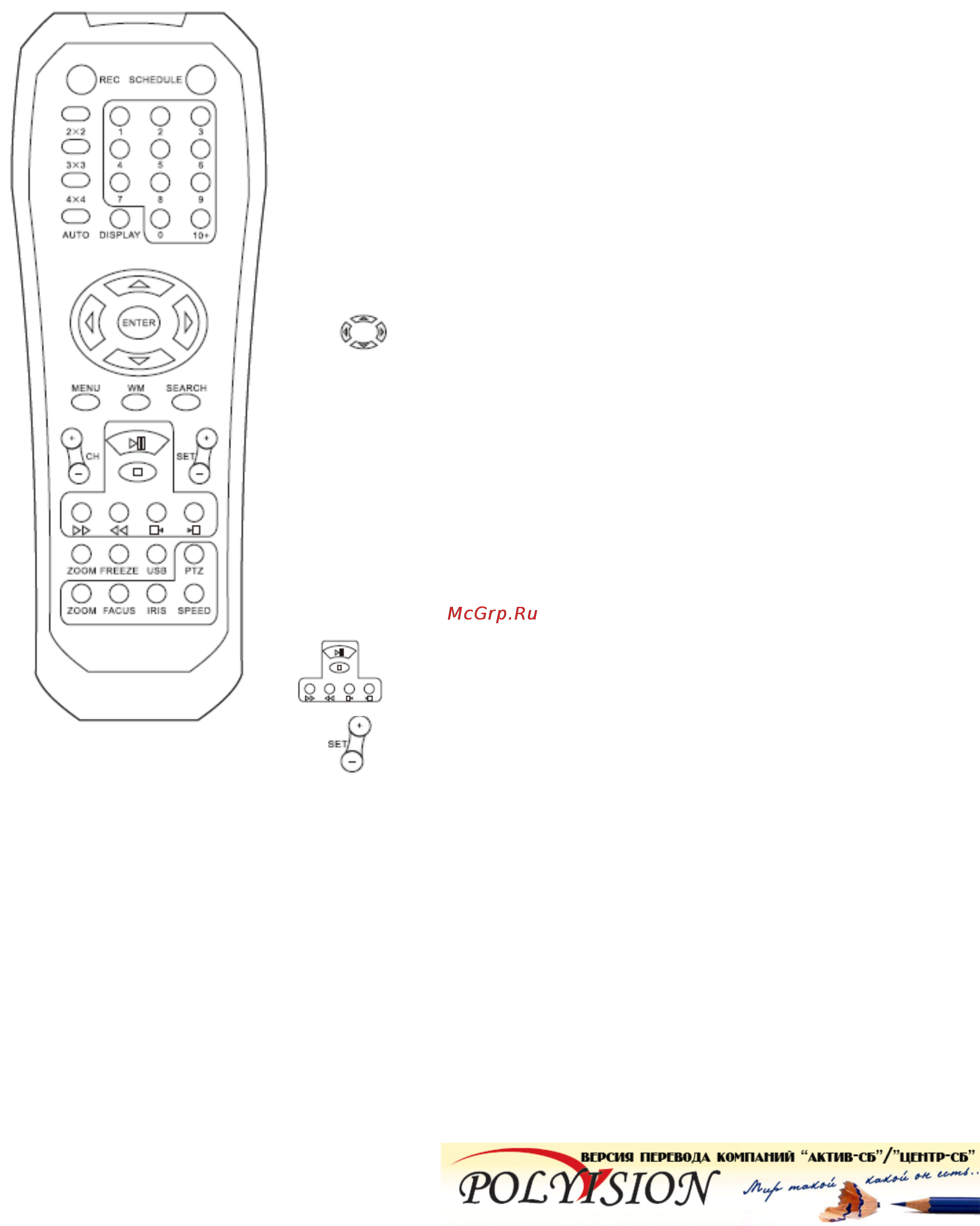 Polyvision PVDR-0852 [10/30] Описание пульта дистанционного управления