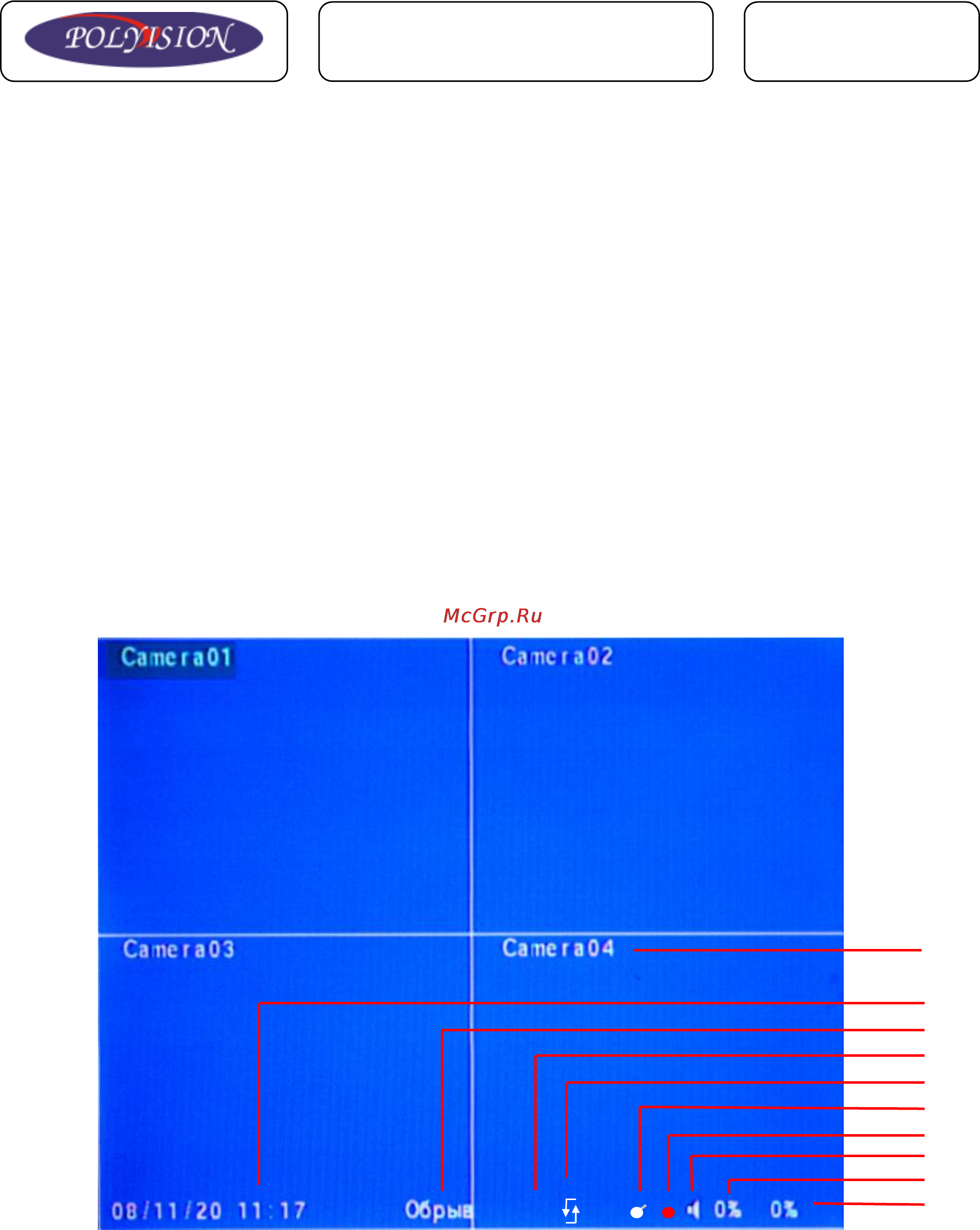 Polyvision PVDR-0454L [9/32] Описание интерфейса