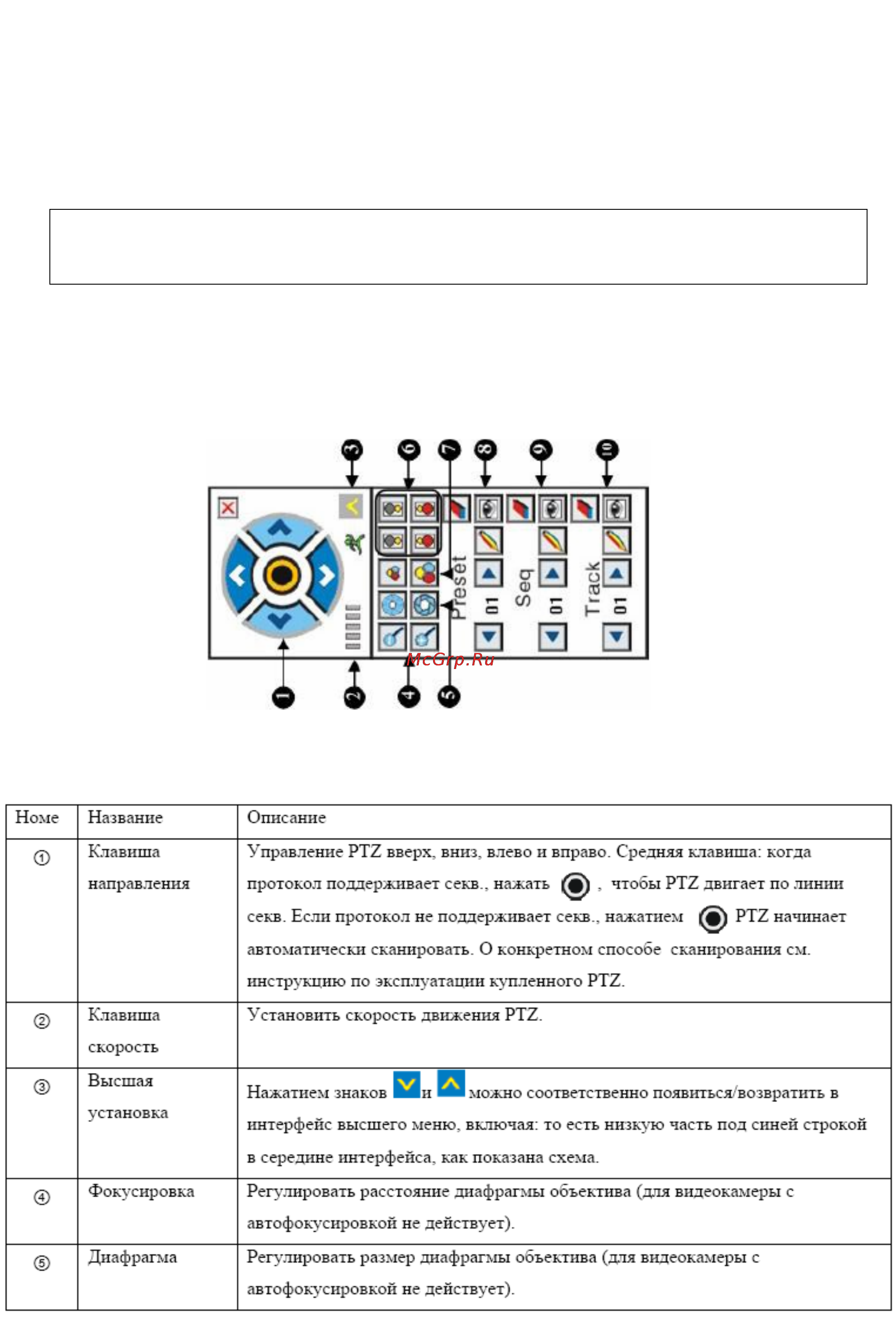 Polyvision PVDR-0854 [17/36] Управление видеокамерой