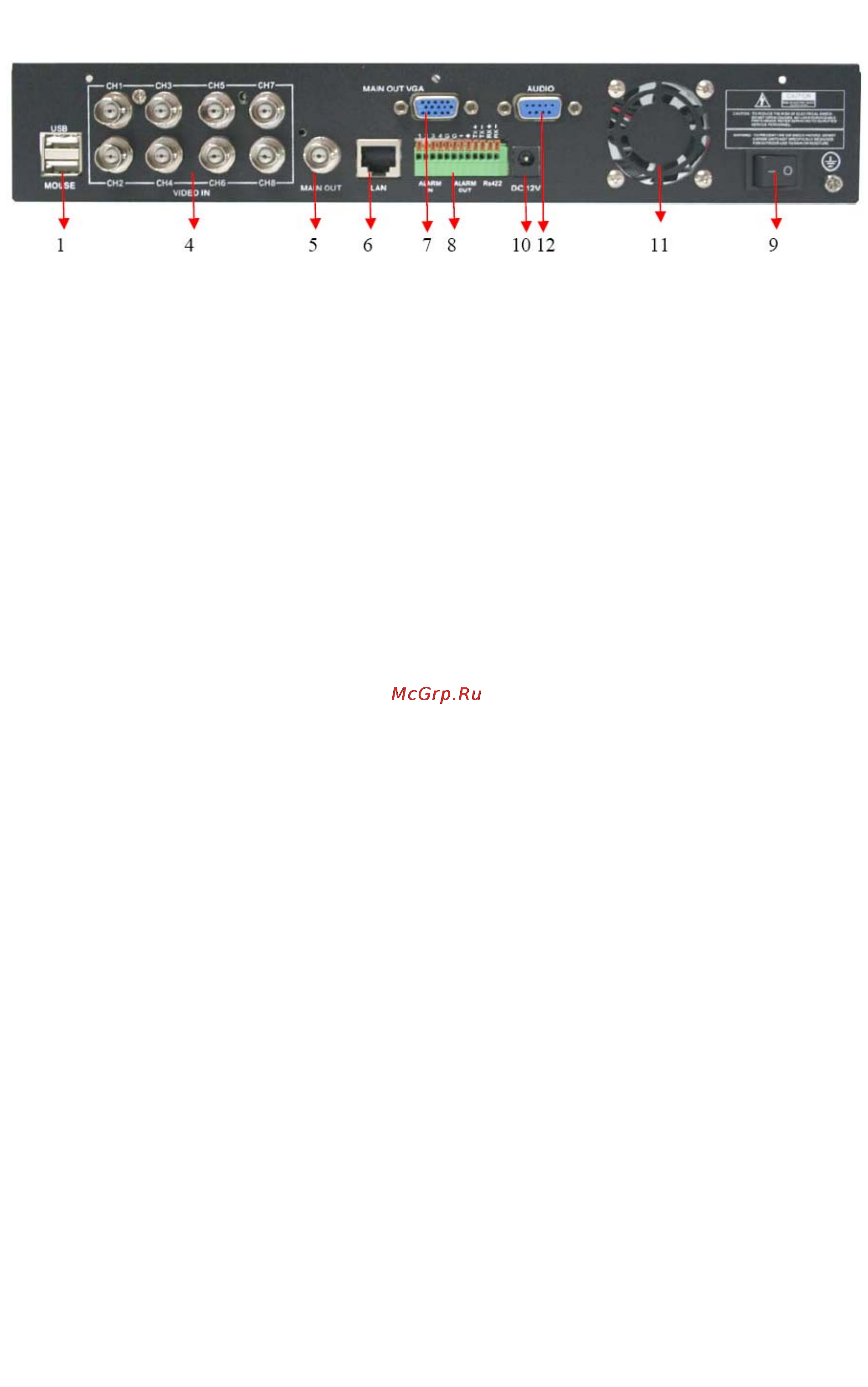 Polyvision PVDR-0854 [6/36] Описание задней панели