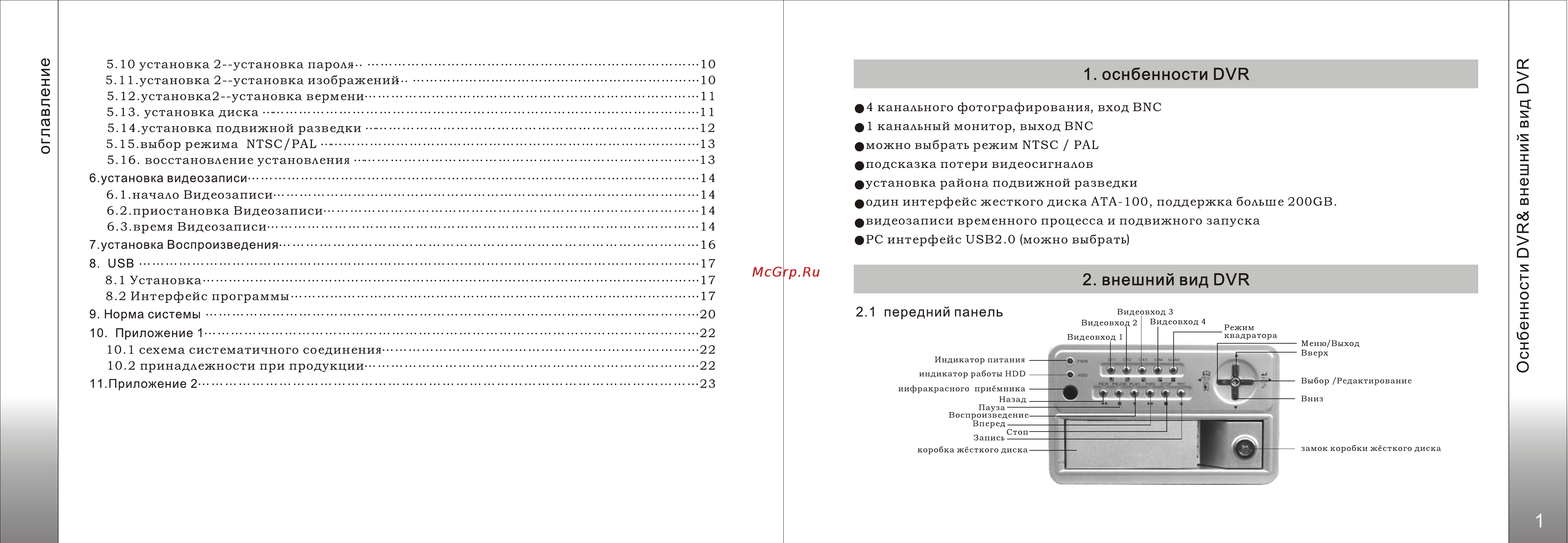 Polyvision PVDR-0451L [3/16] Оглавление