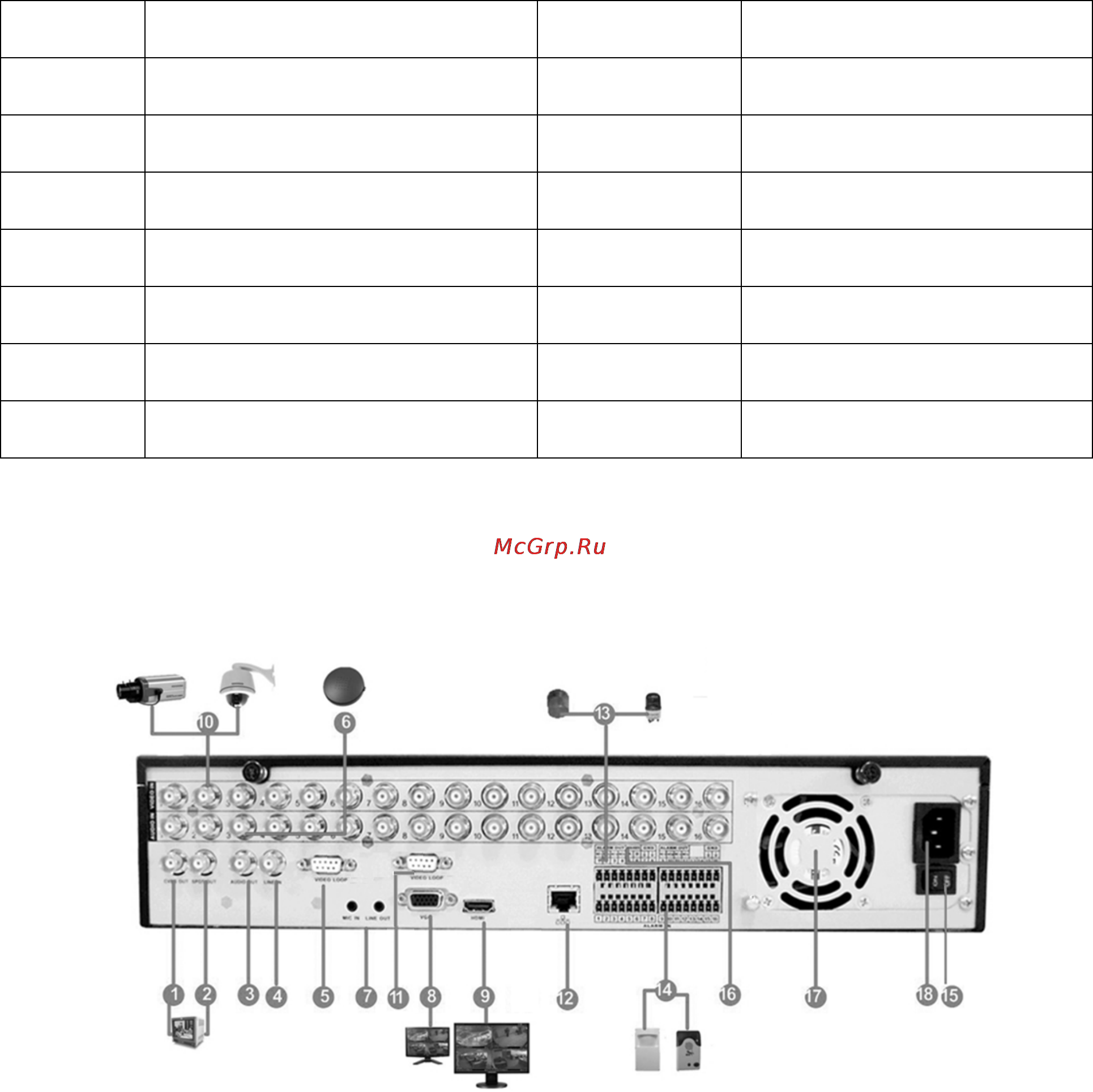 Polyvision PVDR-0455 [7/17] Pvdr 0855 1655