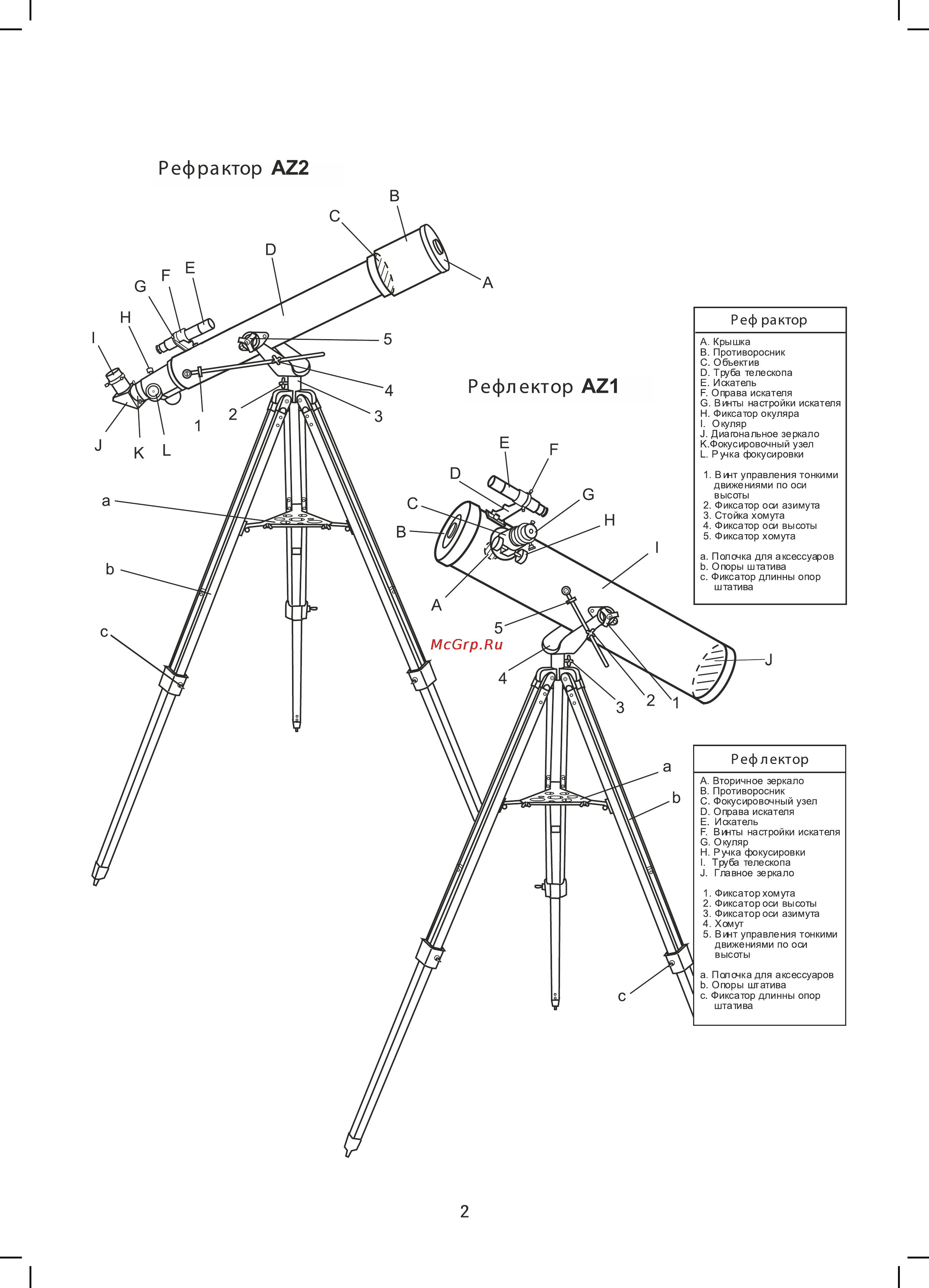 Sky-Watcher bk 705az2 Инструкция по эксплуатации онлайн [2/16] 164924