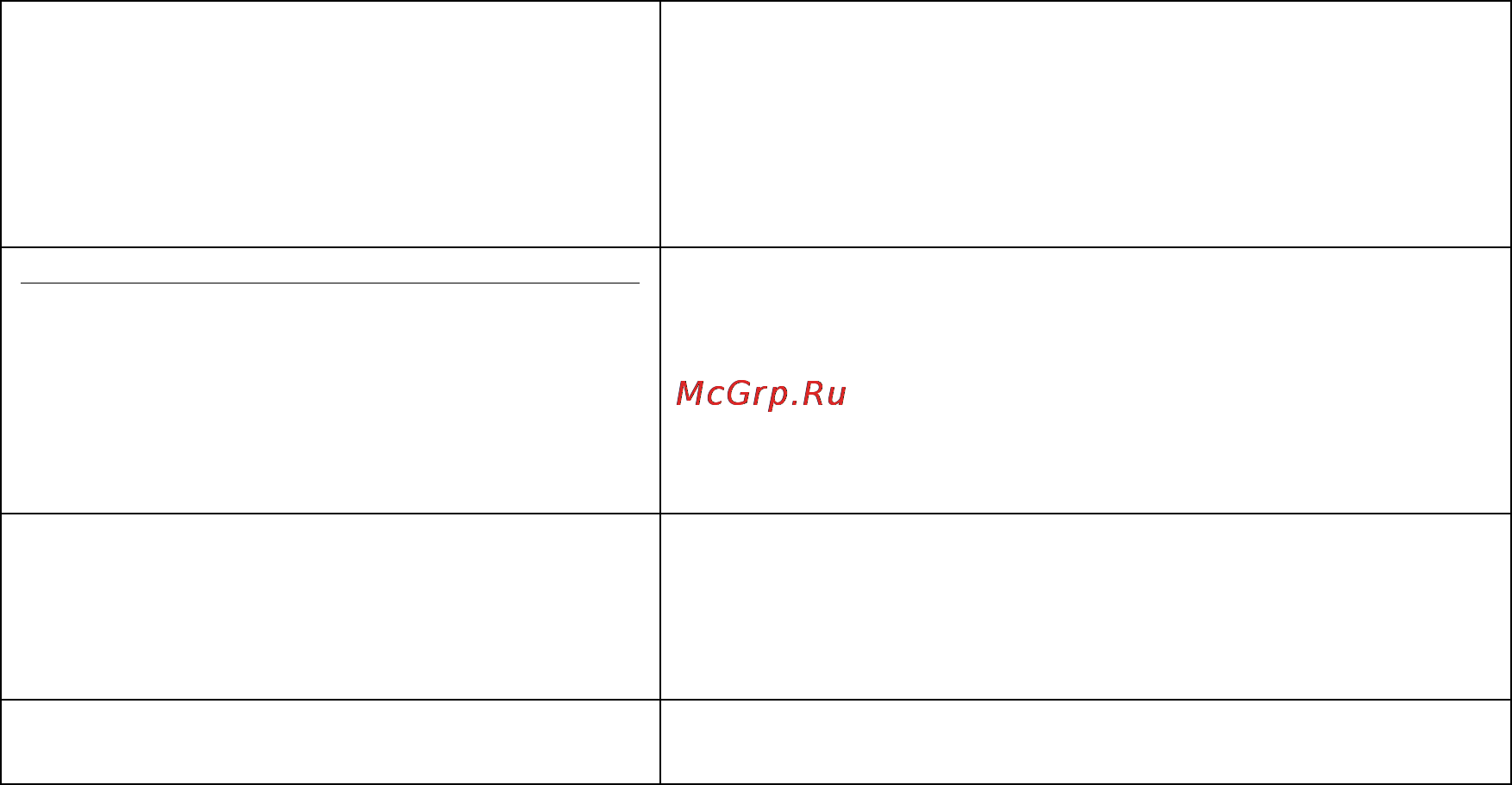 STROPUVA S7A – 7kw [16/19] Опасность связанная с давлением