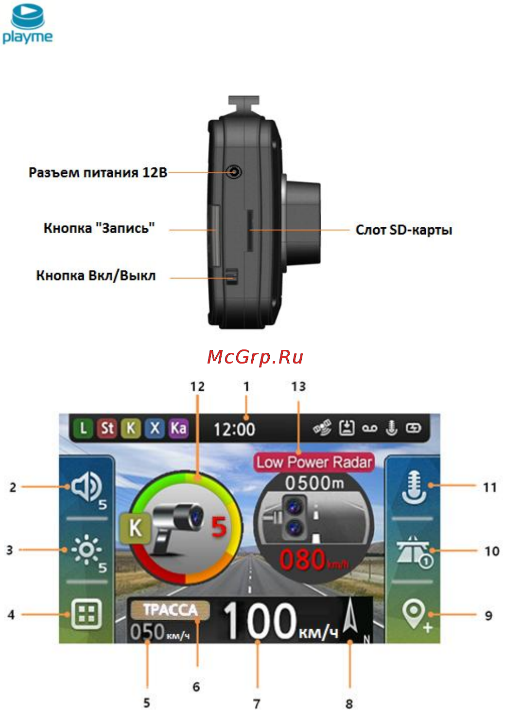 Playme P500 TETRA [6/21] Внешний вид и органы управления