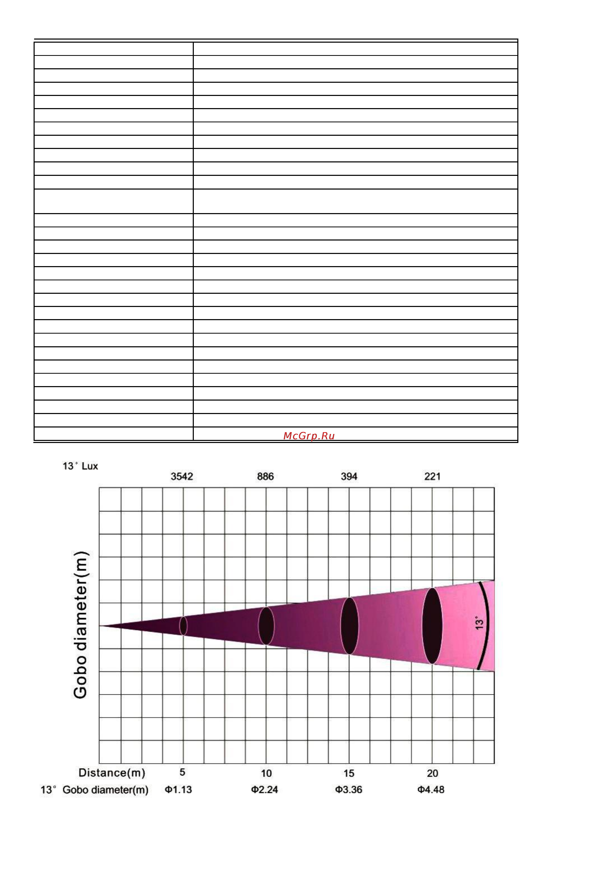Involight PROSPOT300 Инструкция по эксплуатации онлайн [14/16] 165005