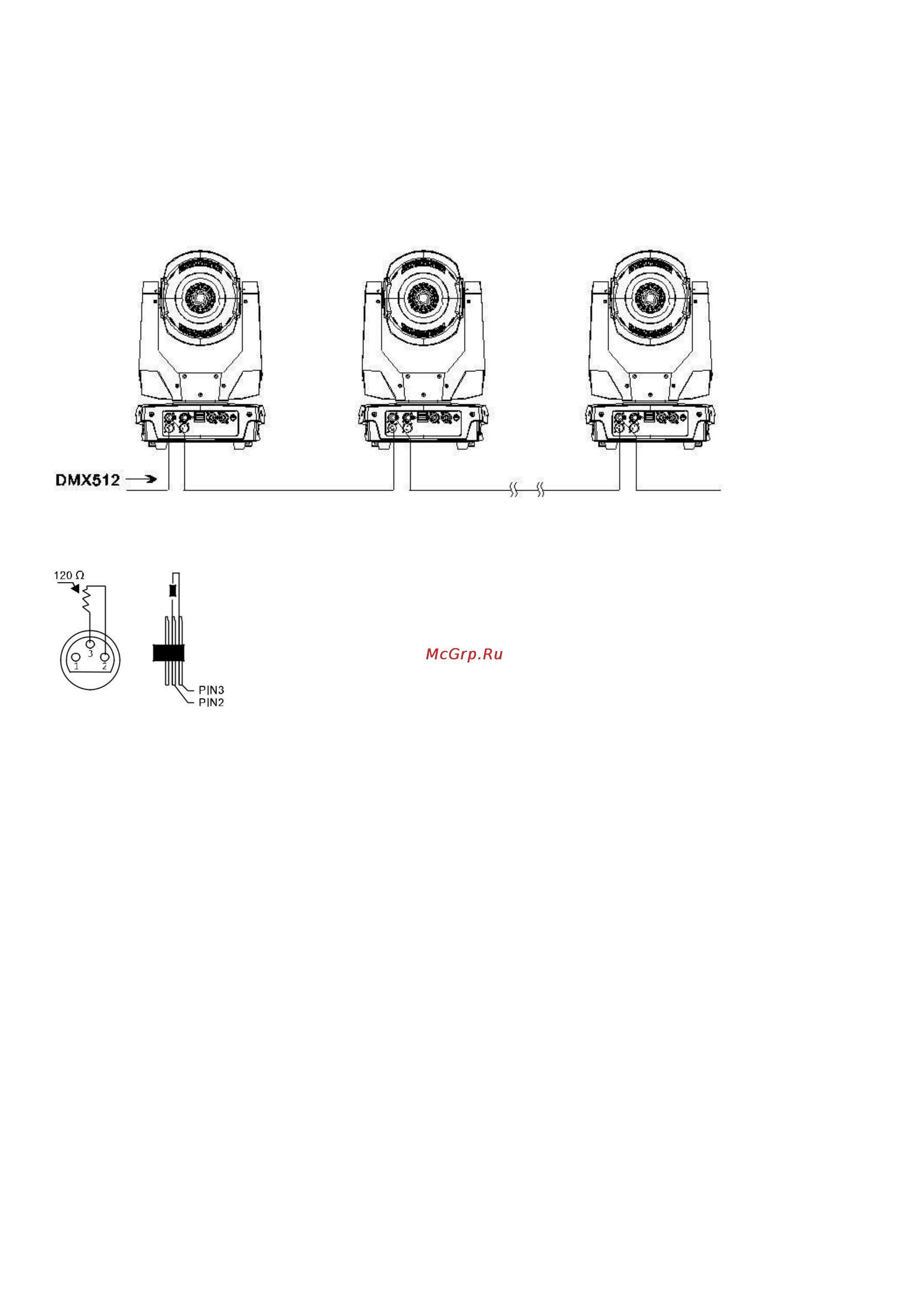 Involight PROSPOT300 [9/16] Часть 4 обзор функций режима dmx