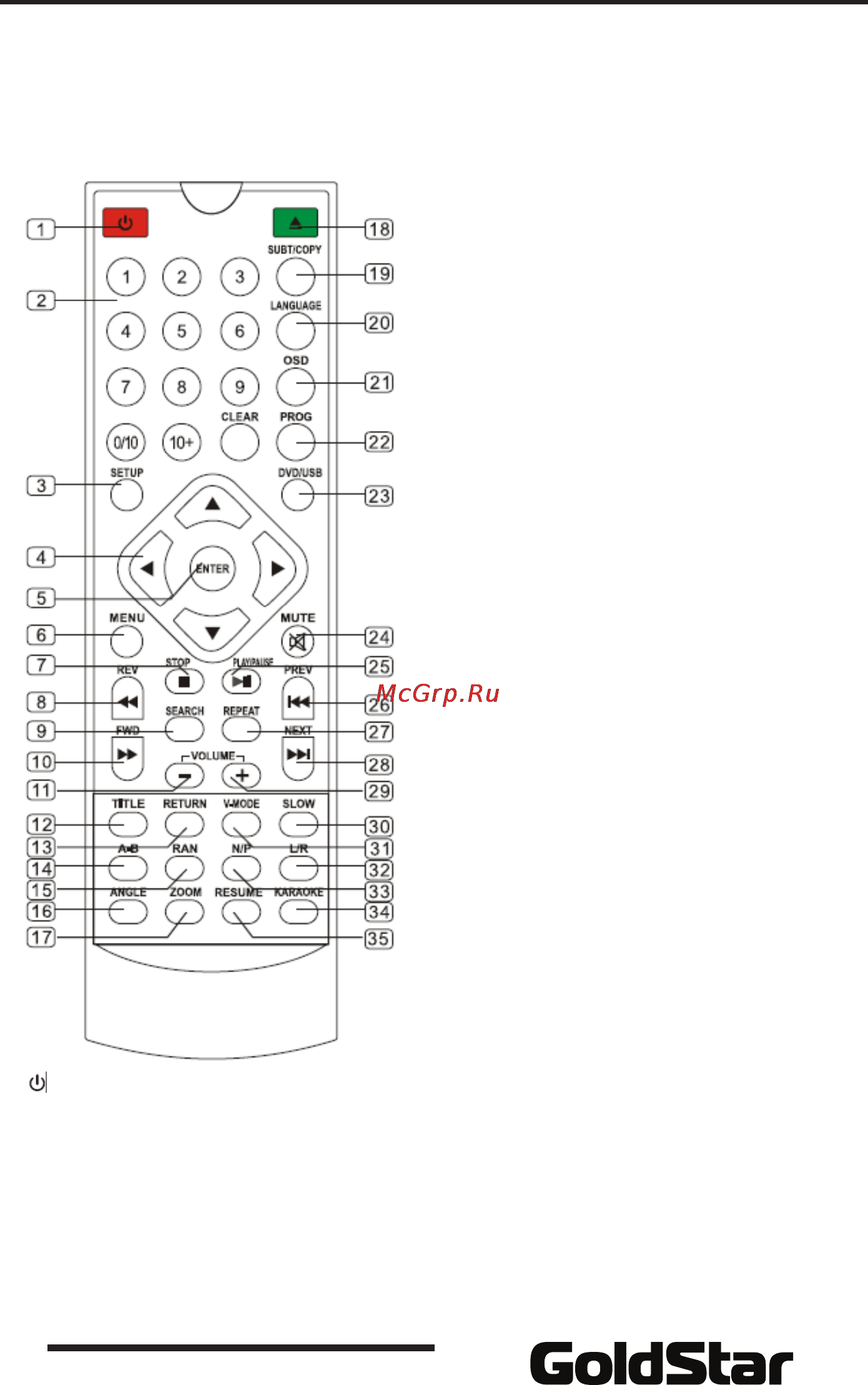 Goldstar DV-2220 [8/23] Руководство по эксплуатации