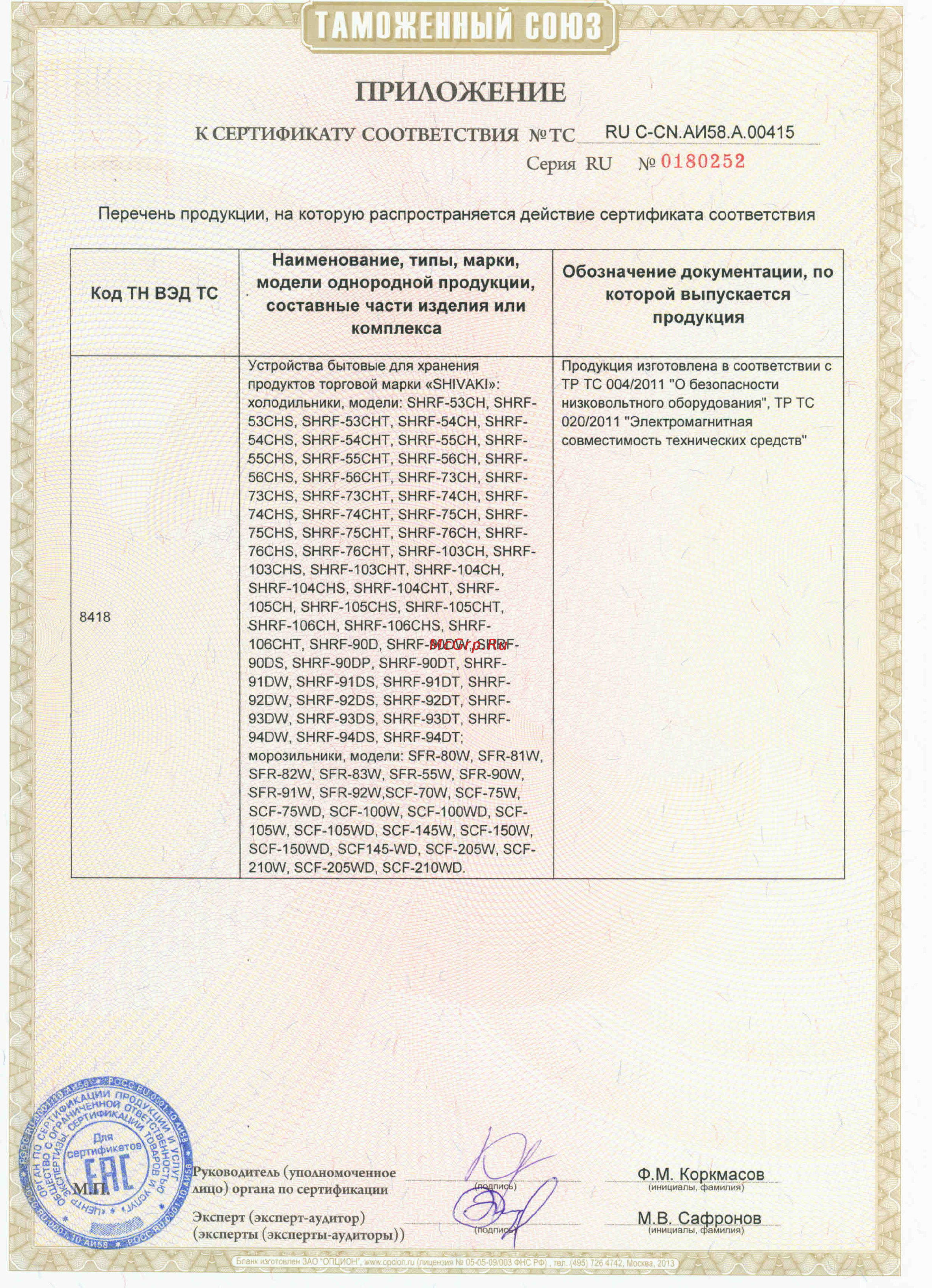 Shivaki SHRF-55CH [2/2] Приложение