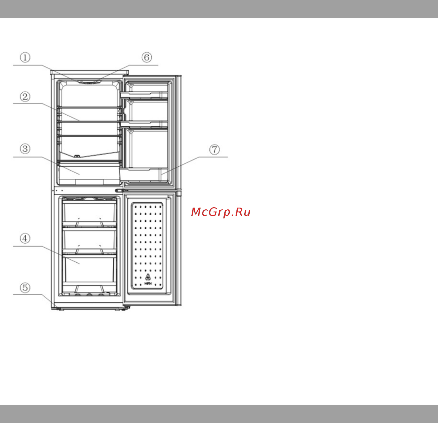 Shivaki SHRF-190NFW [10/19] Регулирование температуры