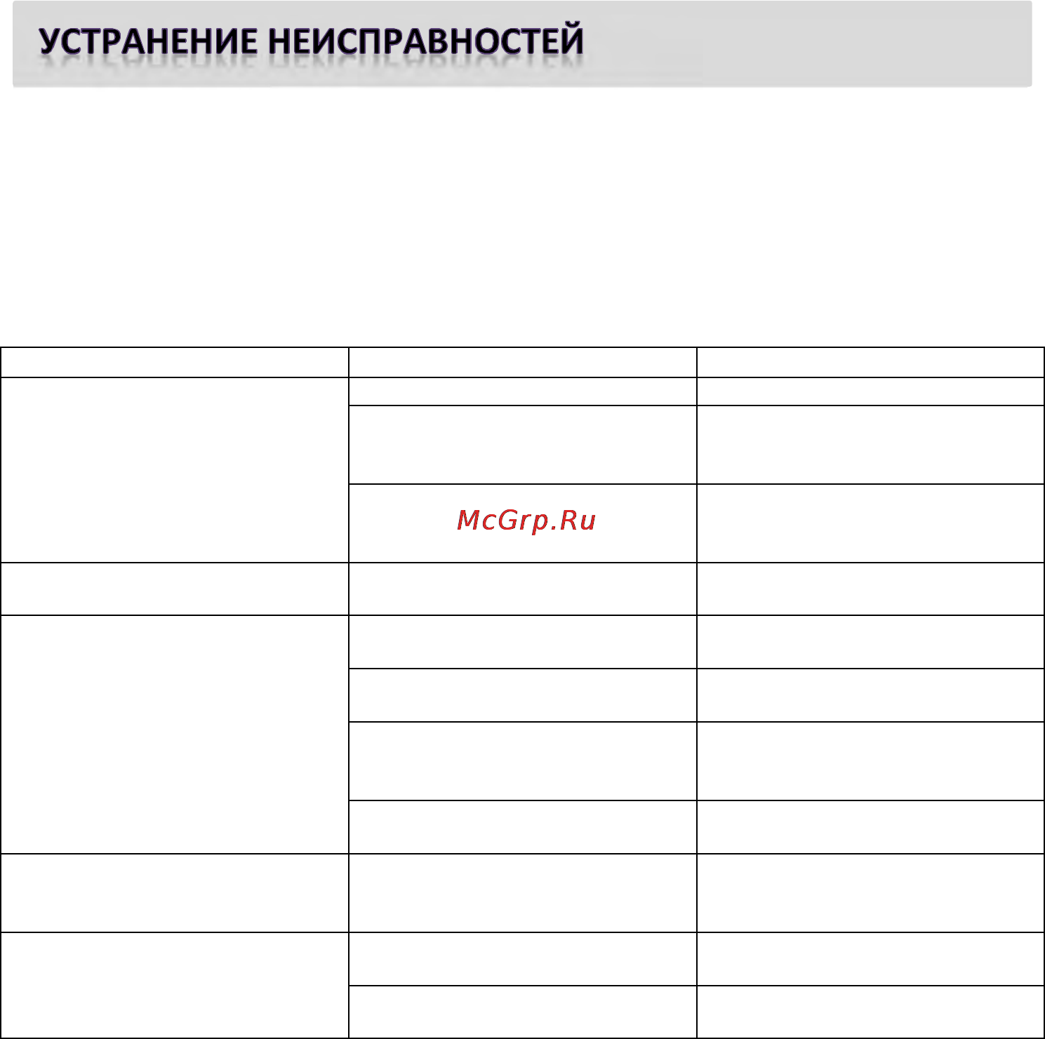 Shivaki SFR-91W [16/20] Важно нормальная работа изделия может сопровождаться определенными звуками компрессор циркуляция хладагента
