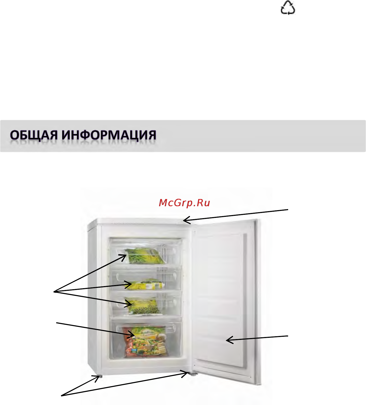 Shivaki SFR-91W Инструкция по эксплуатации онлайн [8/20] 165168