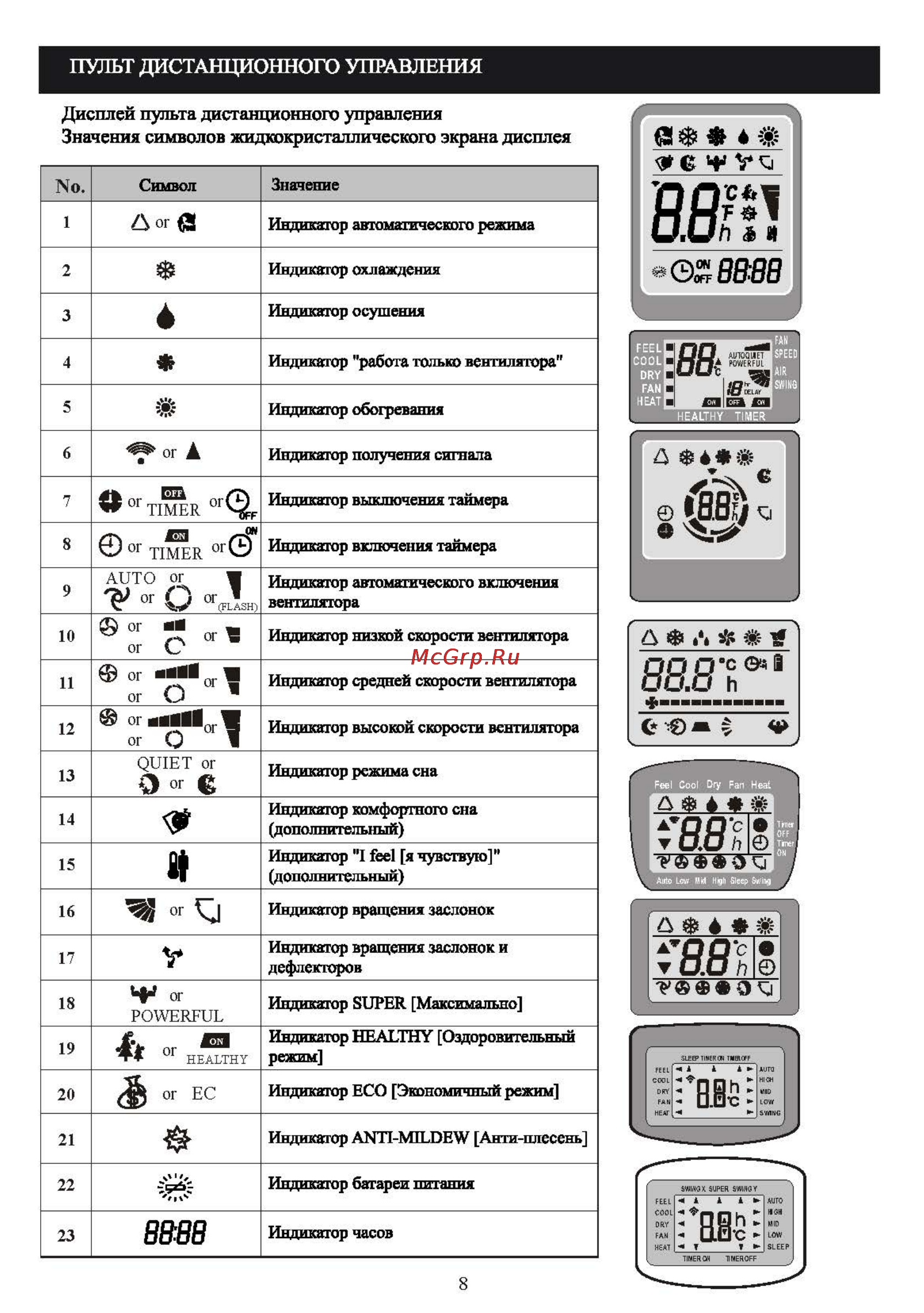 Shivaki MM-058OQ [10/29] Shivaki user manual_min_страница_10