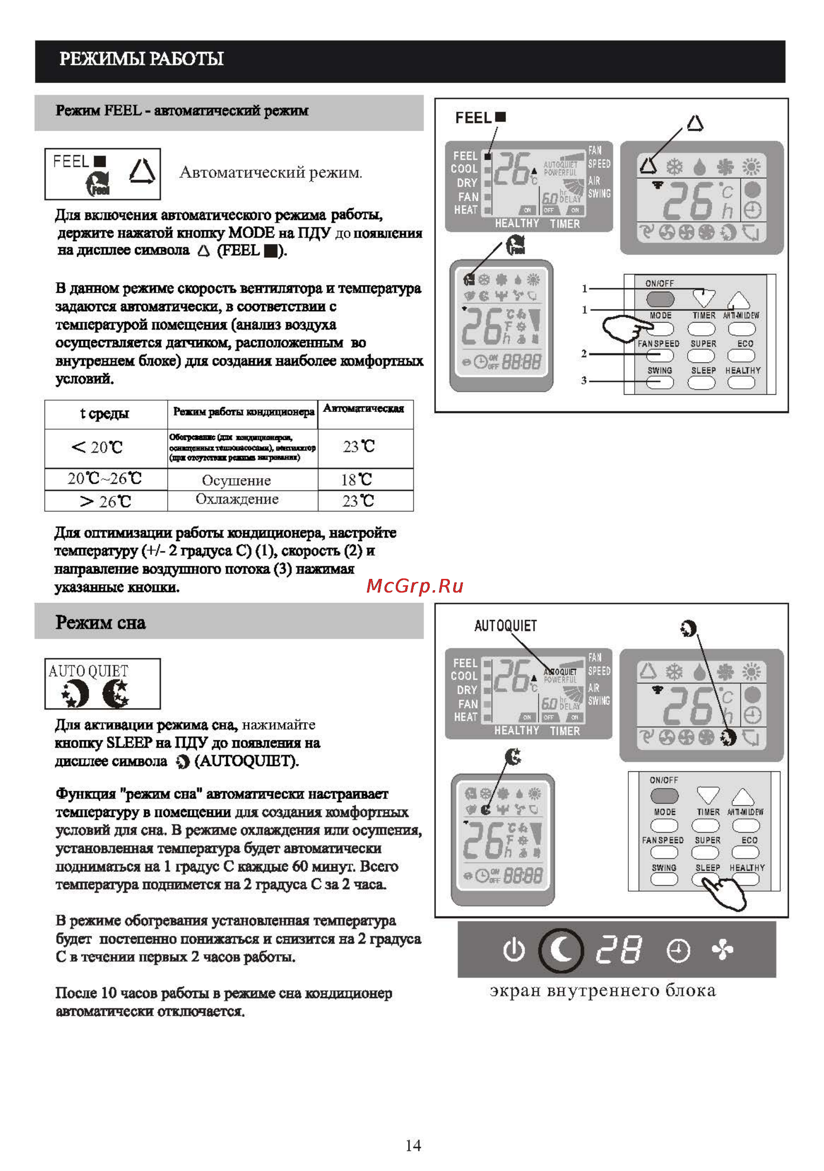 Shivaki SSH-I096BE/SRH-I096BE [16/28] Режимы работы