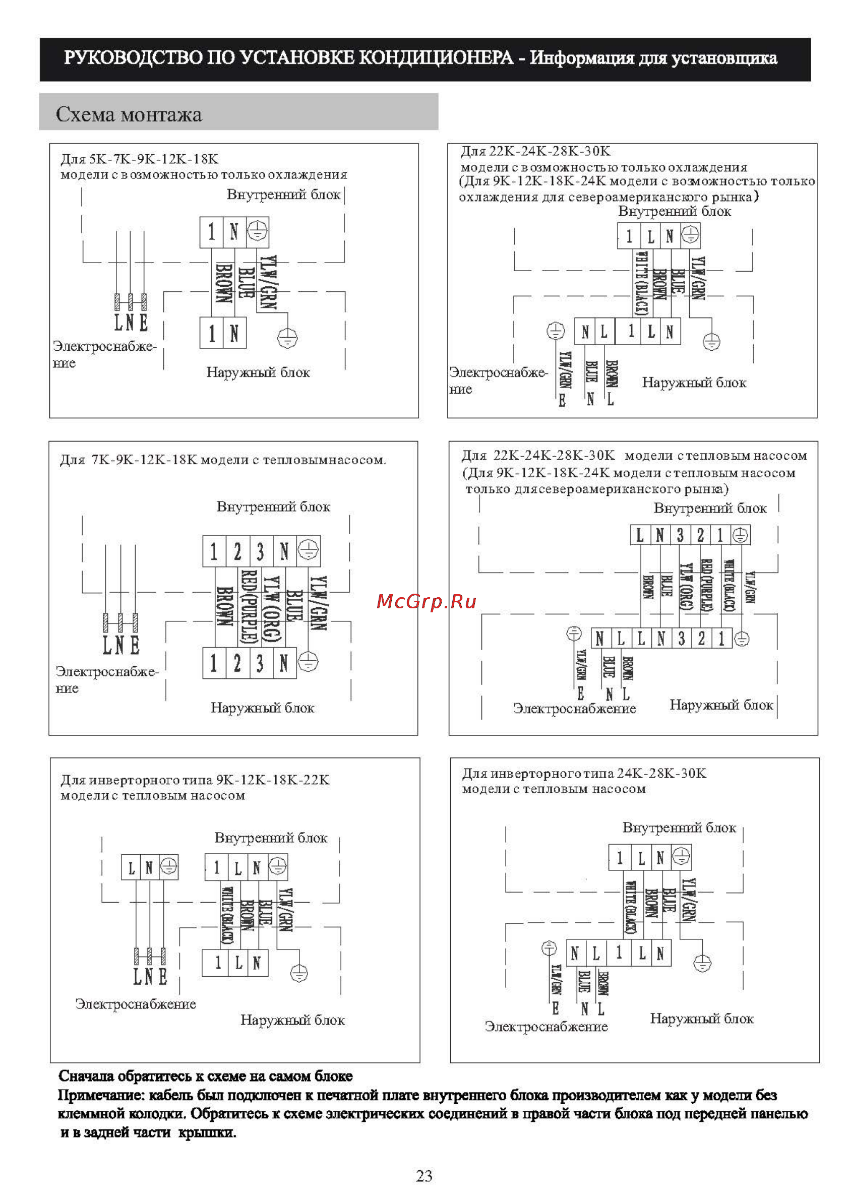 Shivaki SSH-I096BE/SRH-I096BE [25/28] Схема монтажа