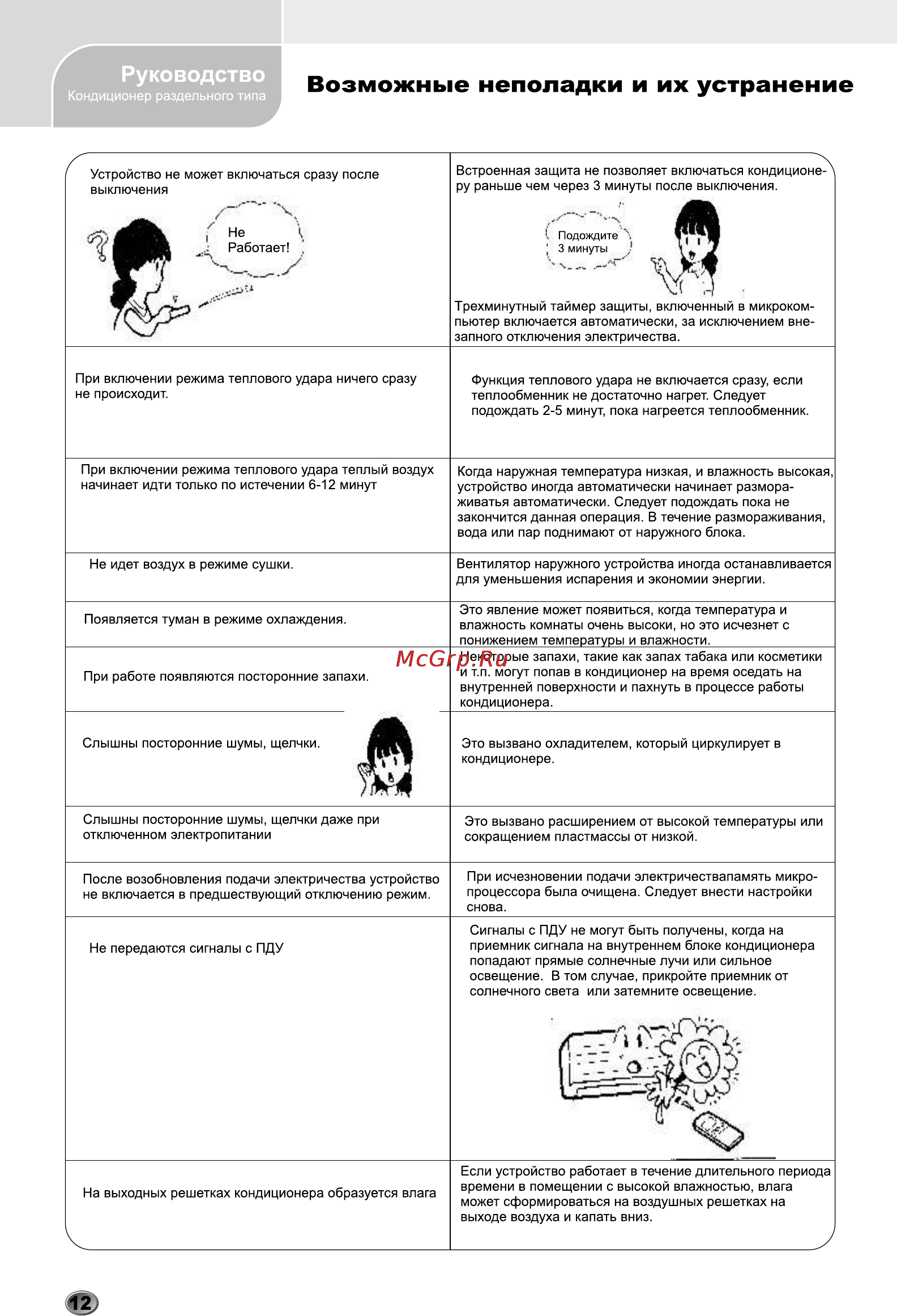 Shivaki SSH-L096BE/SRH-L096BE Инструкция по эксплуатации онлайн [14/15] 165188