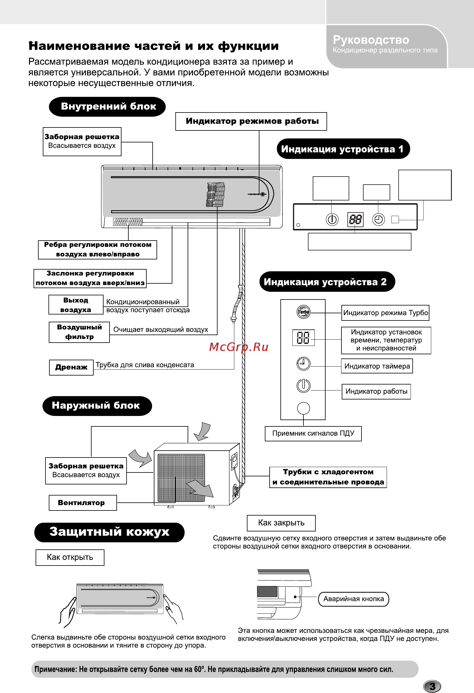 Shivaki SSH-L076BE/SRH-L076BE Инструкция по эксплуатации онлайн [5/15] 165187