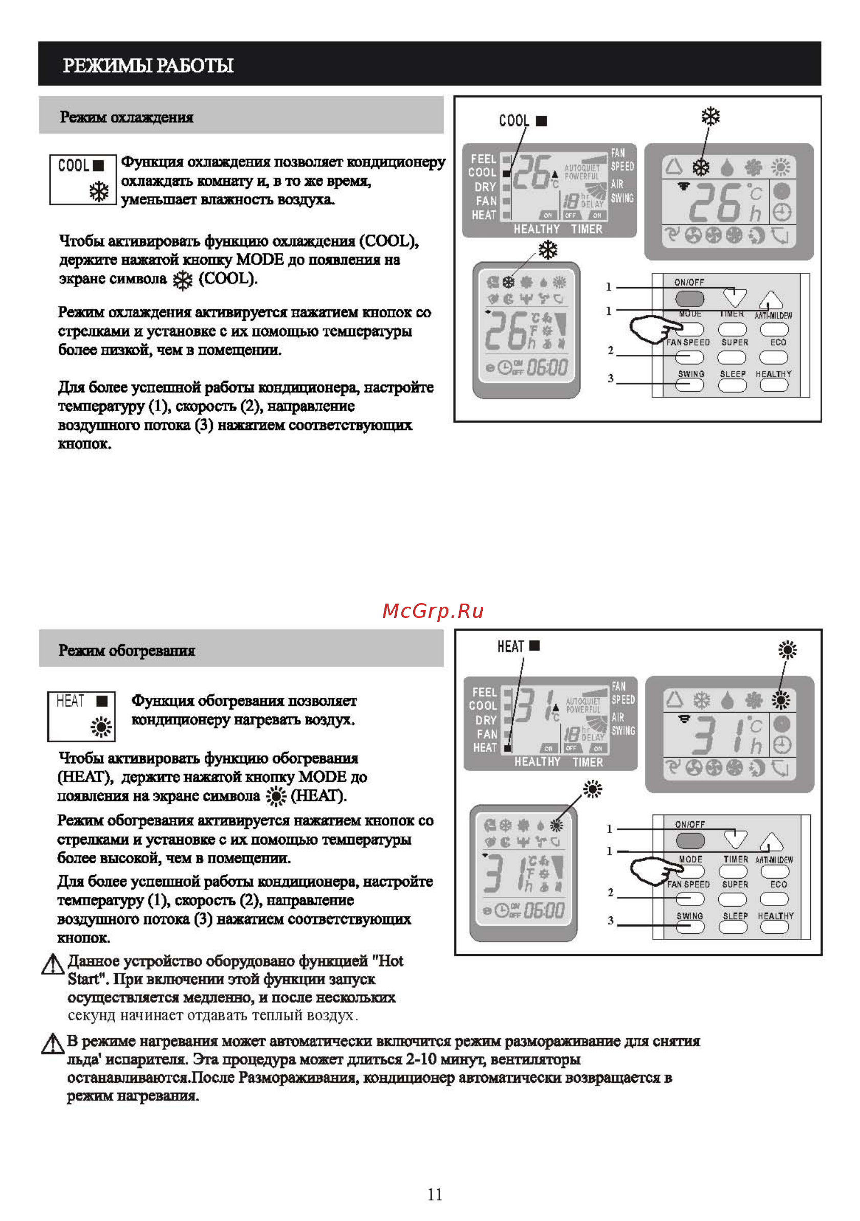 Shivaki SSH-P126DC [13/29] Режимы работы
