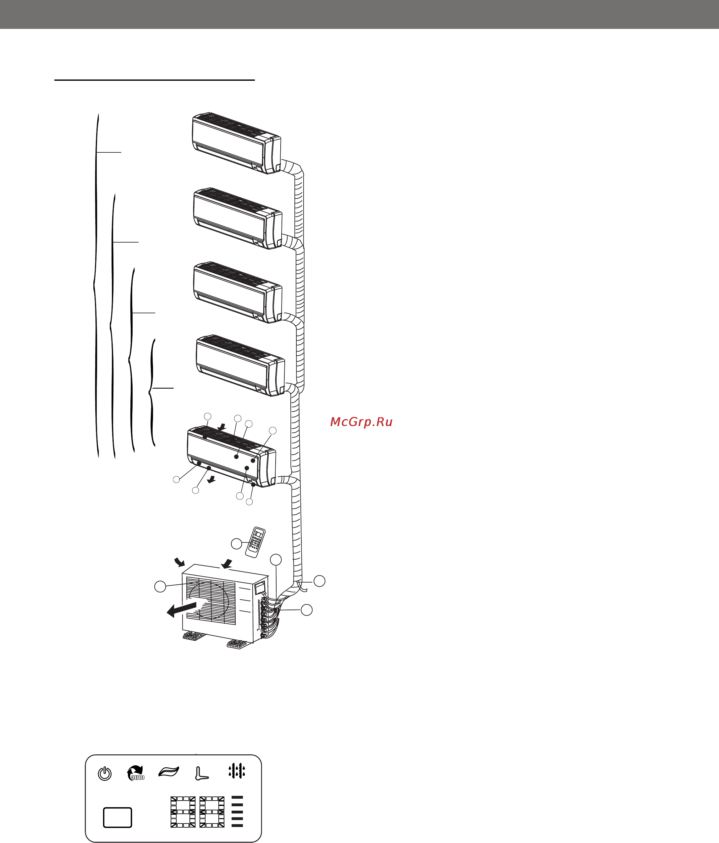 Shivaki SSH-PM126DC [10/48] Инструкция по эксплуатации