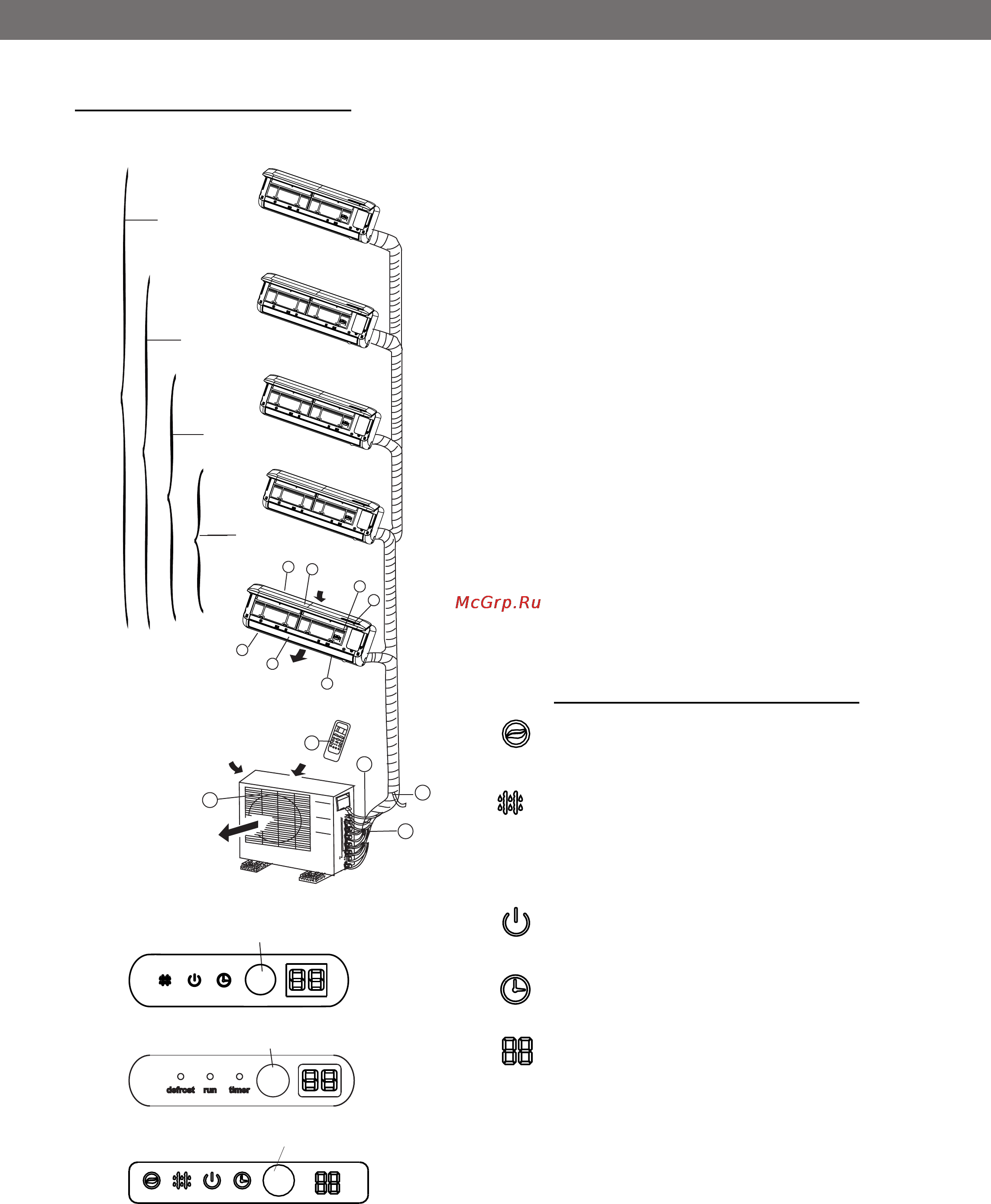 Shivaki SRH-PM366DC [12/48] Инструкция по эксплуатации